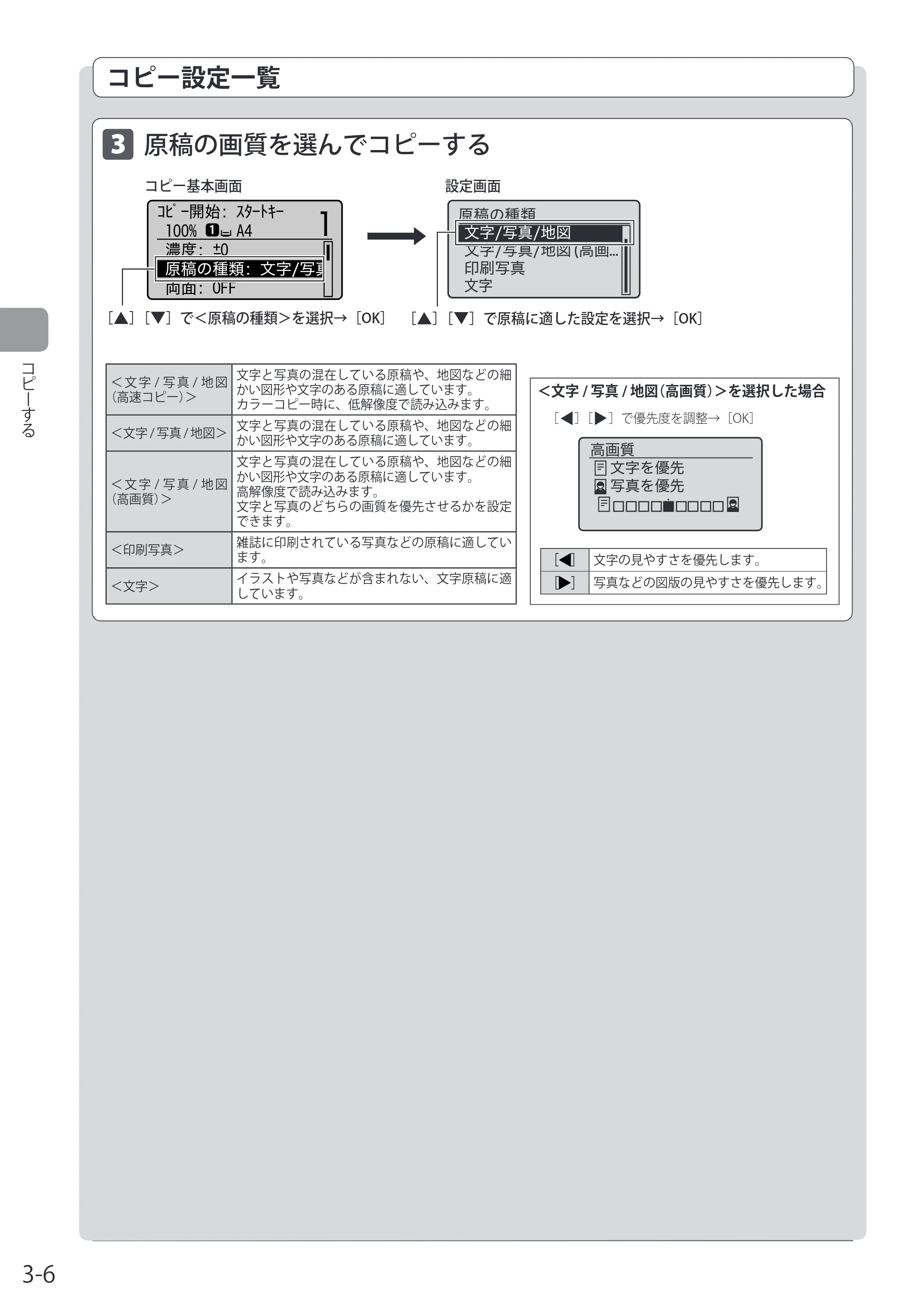 キヤノン MF8080Cw/MF8040Cn / MF8380Cdw/MF8340Cdn 基本操作ガイド 2011年10月20日更新（PDF：12.8MB） — 原稿の画質を選んでコピーする — 原本ページ — 66ページ