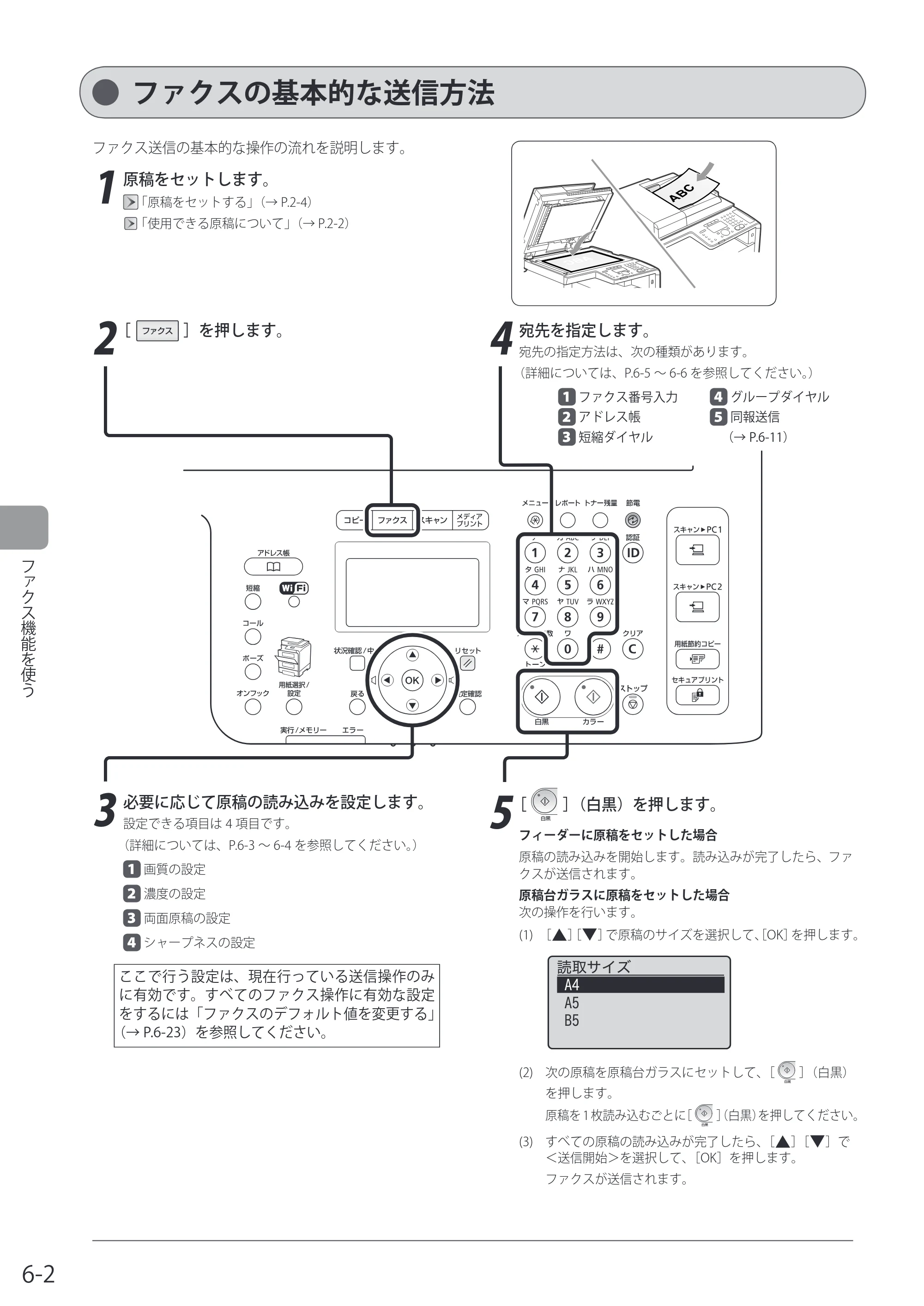 キヤノン MF8080Cw/MF8040Cn / MF8380Cdw/MF8340Cdn 基本操作ガイド 2011年10月20日更新（PDF：12.8MB） — ファクスの基本的な送信方法 — 原本ページ — 100ページ
