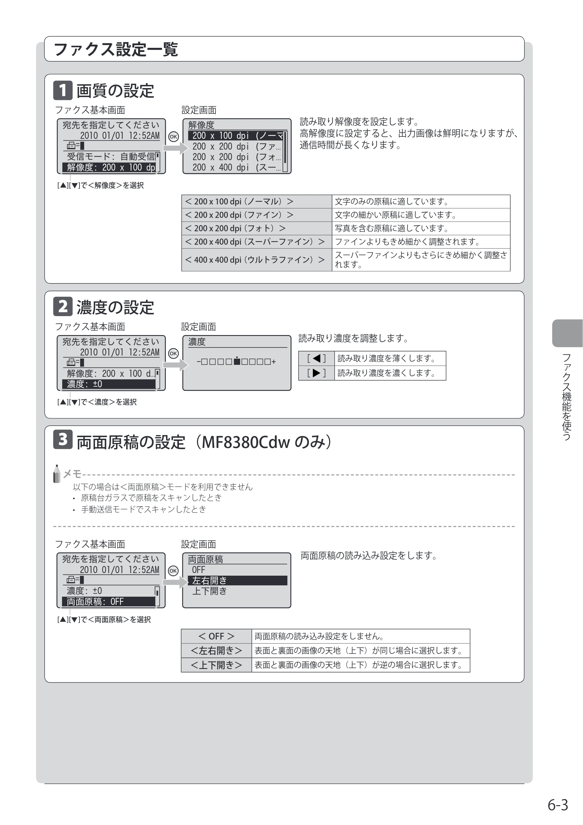 キヤノン MF8080Cw/MF8040Cn / MF8380Cdw/MF8340Cdn 基本操作ガイド 2011年10月20日更新（PDF：12.8MB） — ファクス設定一覧 — 原本ページ — 101ページ