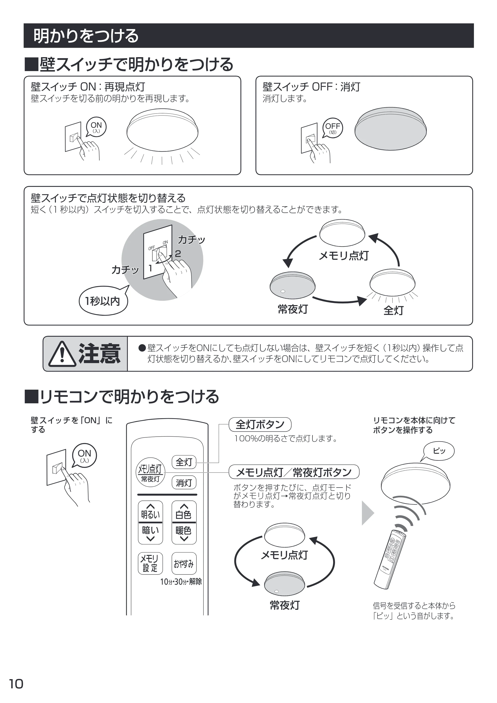 アイリスオーヤマ CL12DL-4 取扱説明書 — 原本ページ — 10ページ