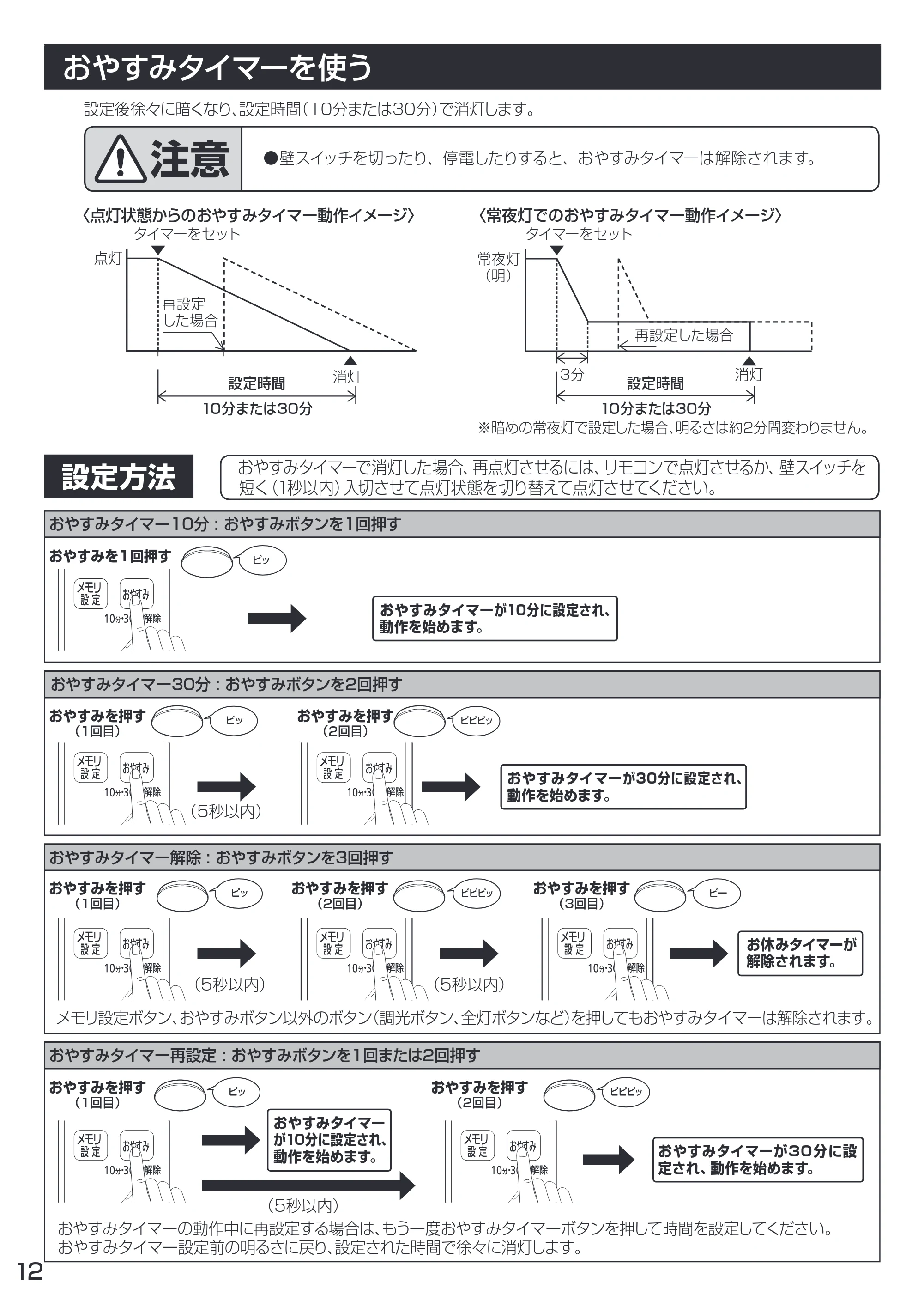 アイリスオーヤマ CL12DL-4 取扱説明書 — 原本ページ — 12ページ