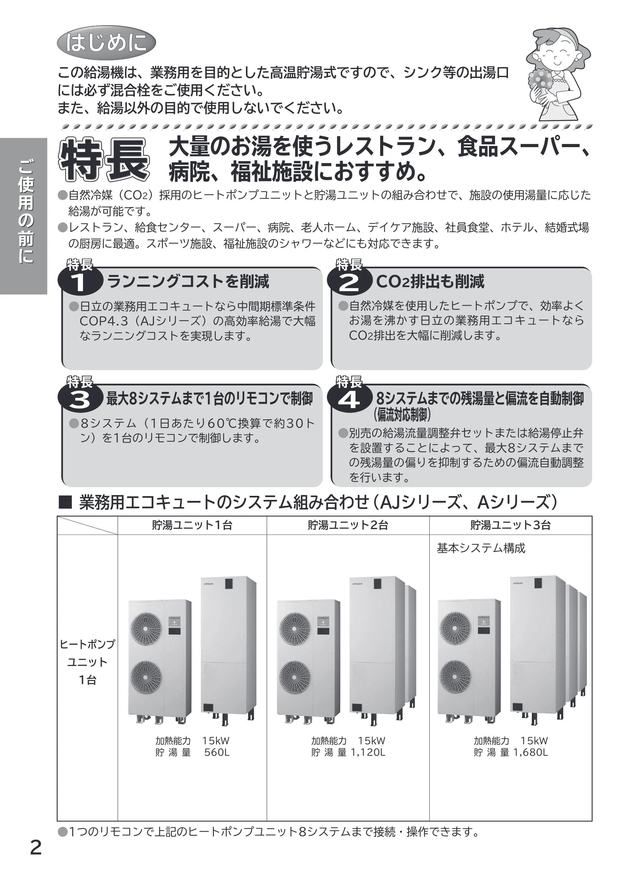 日立 RHK-1501AJS / RHK-1501AS 取扱説明書 — 原本ページ — 2ページ