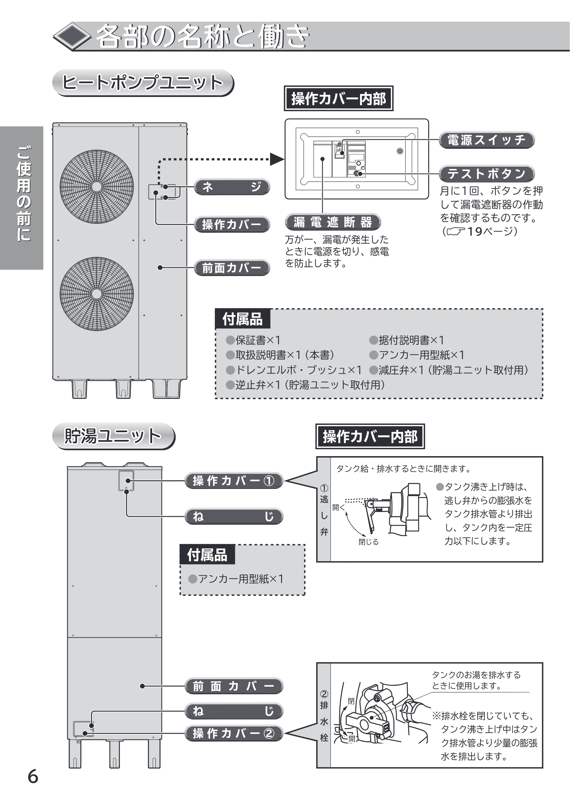 日立 RHK-1501AJS / RHK-1501AS 取扱説明書 — 原本ページ — 6ページ