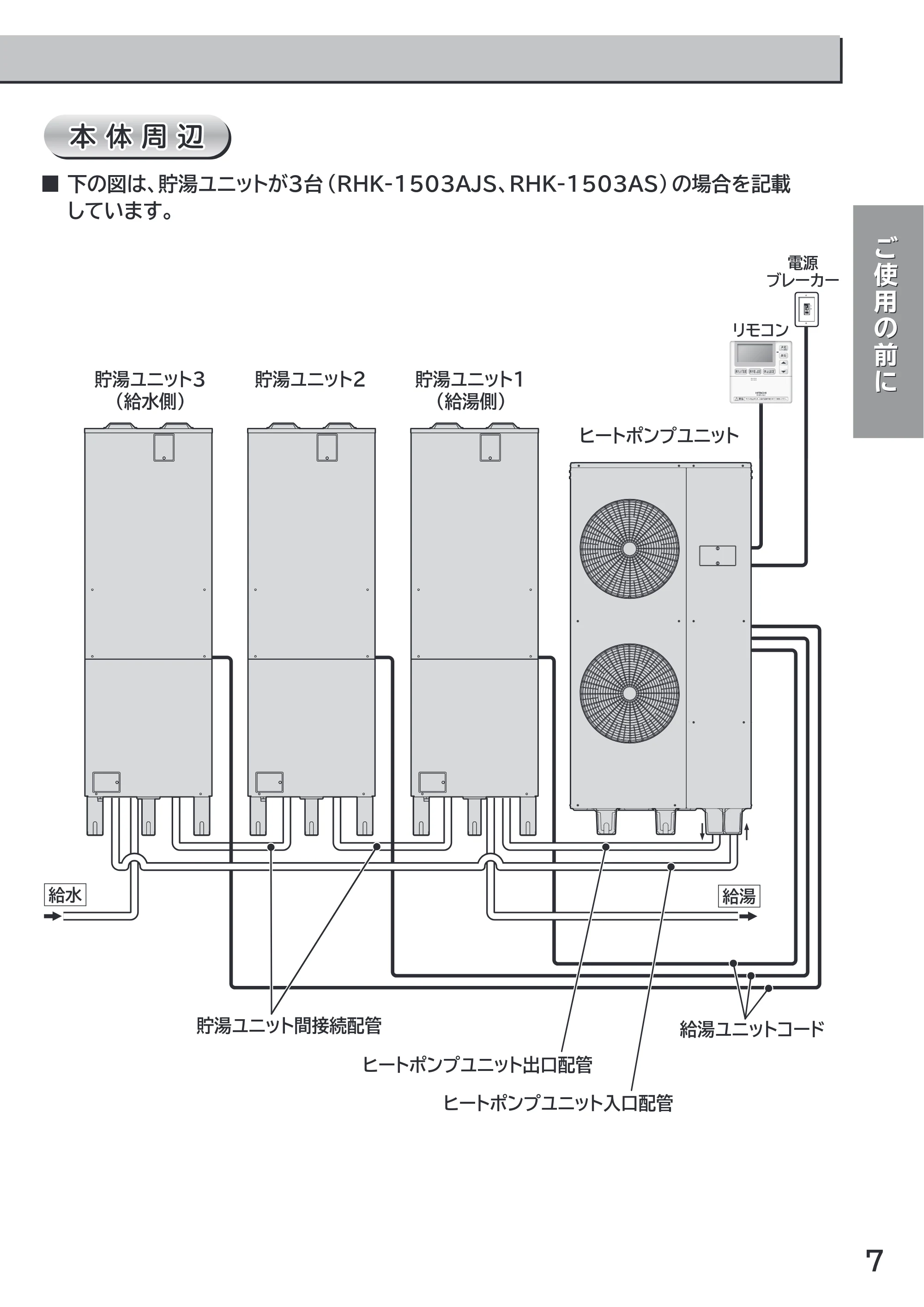 日立 RHK-1501AJS / RHK-1501AS 取扱説明書 — 原本ページ — 7ページ