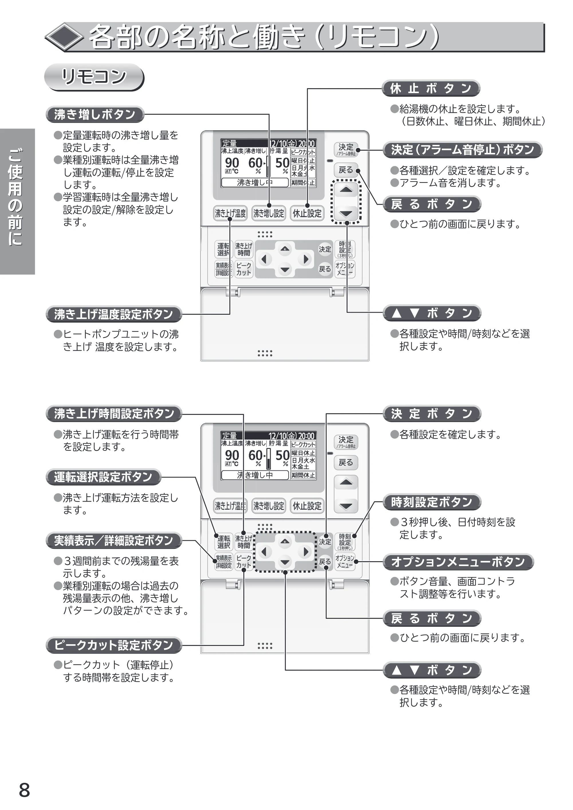 日立 RHK-1501AJS / RHK-1501AS 取扱説明書 — 原本ページ — 8ページ