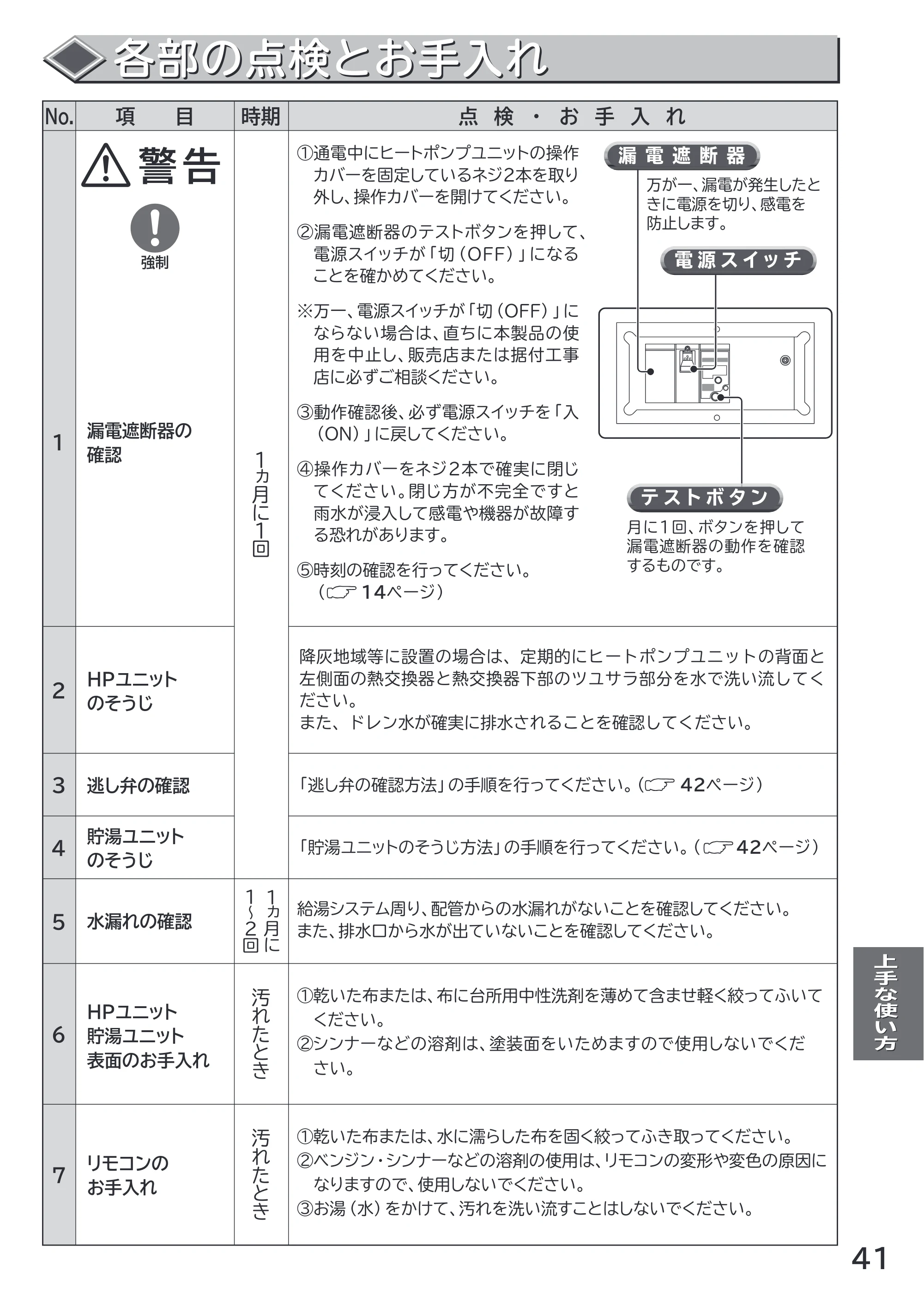 日立 RHK-1501AJS / RHK-1501AS 取扱説明書 — 原本ページ — 41ページ