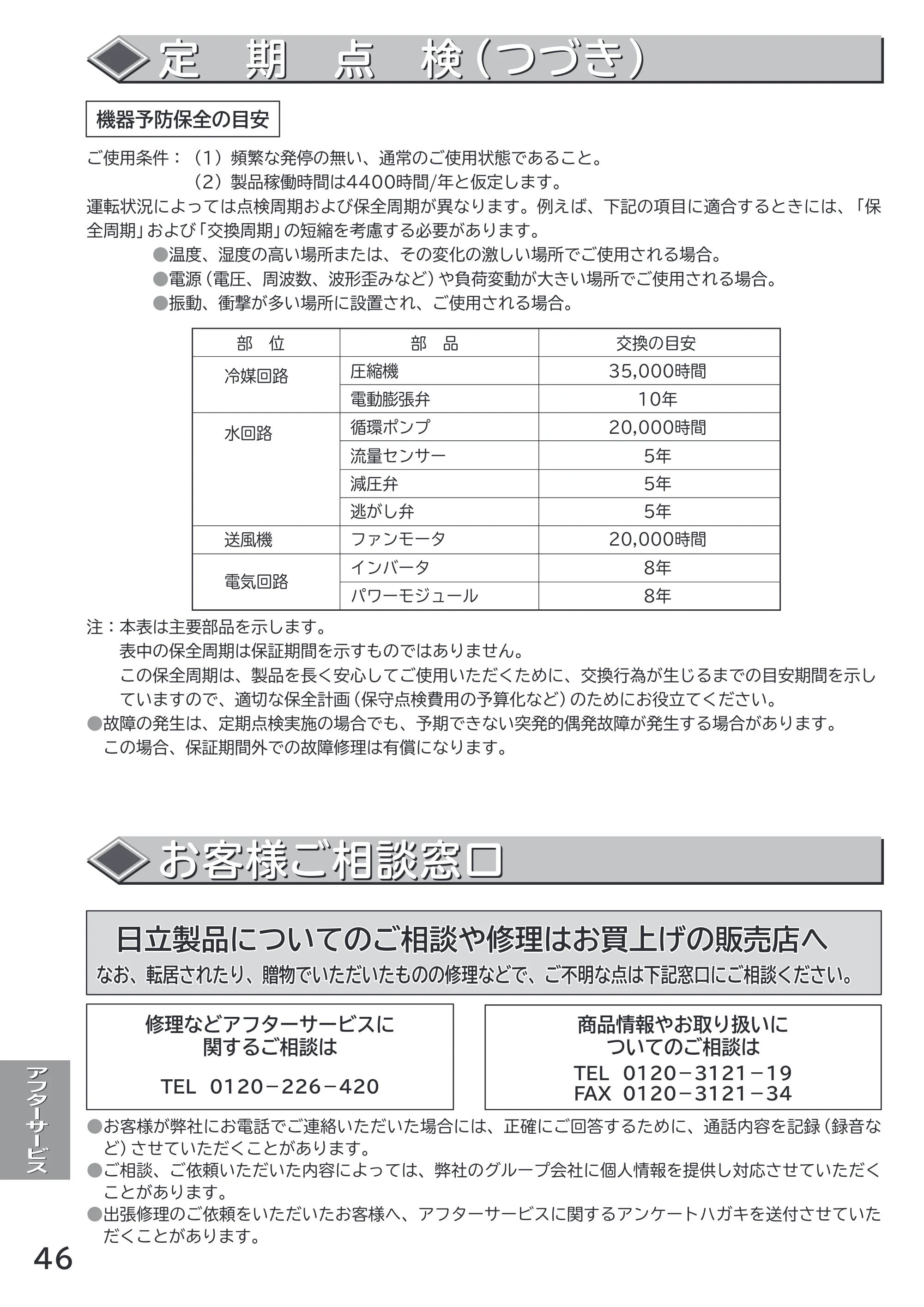 日立 RHK-1501AJS / RHK-1501AS 取扱説明書 — 原本ページ — 46ページ