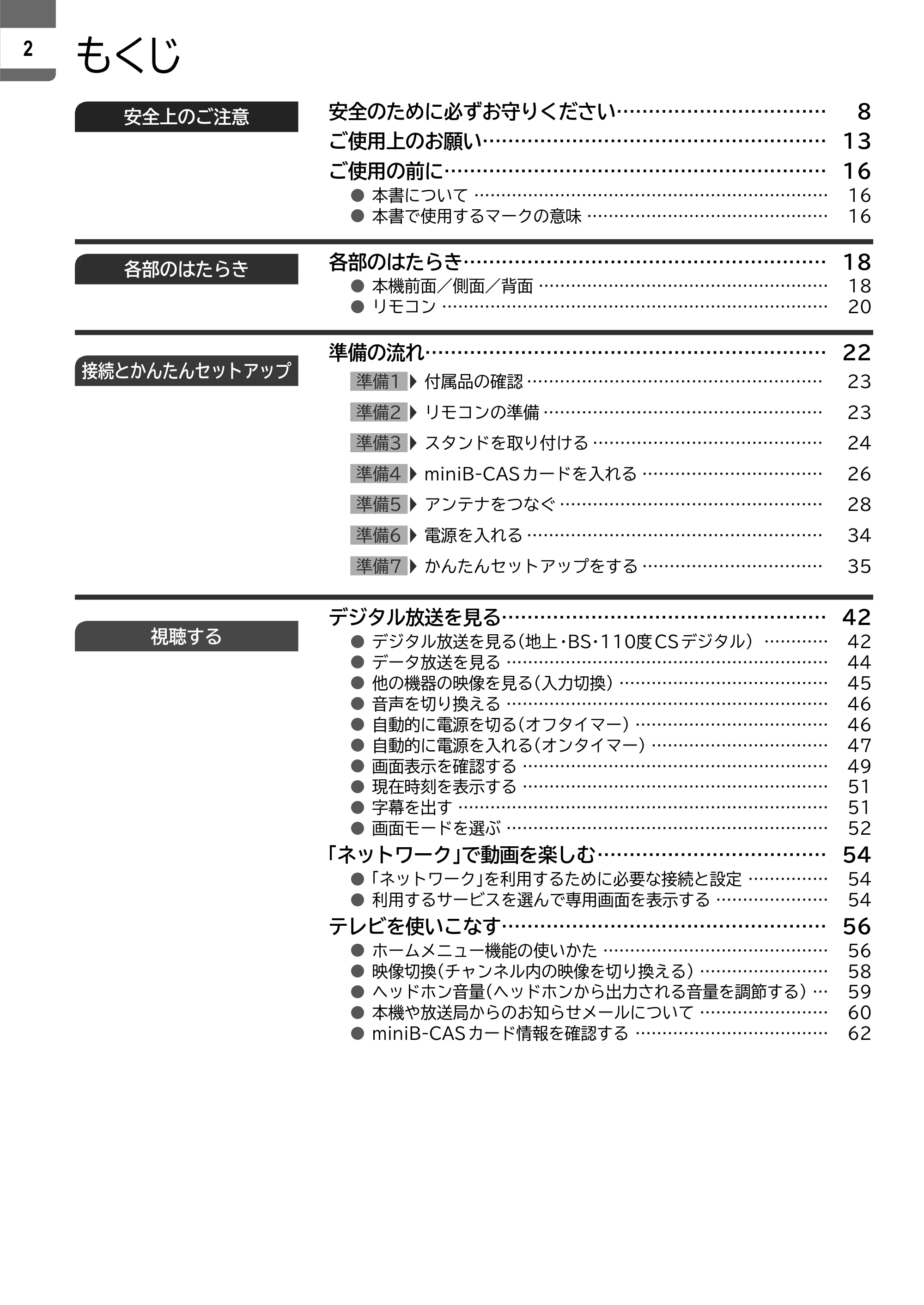 日立 L55-ZP5 / L49-ZP5 取扱説明書 — もくじ — 原本ページ — 2ページ