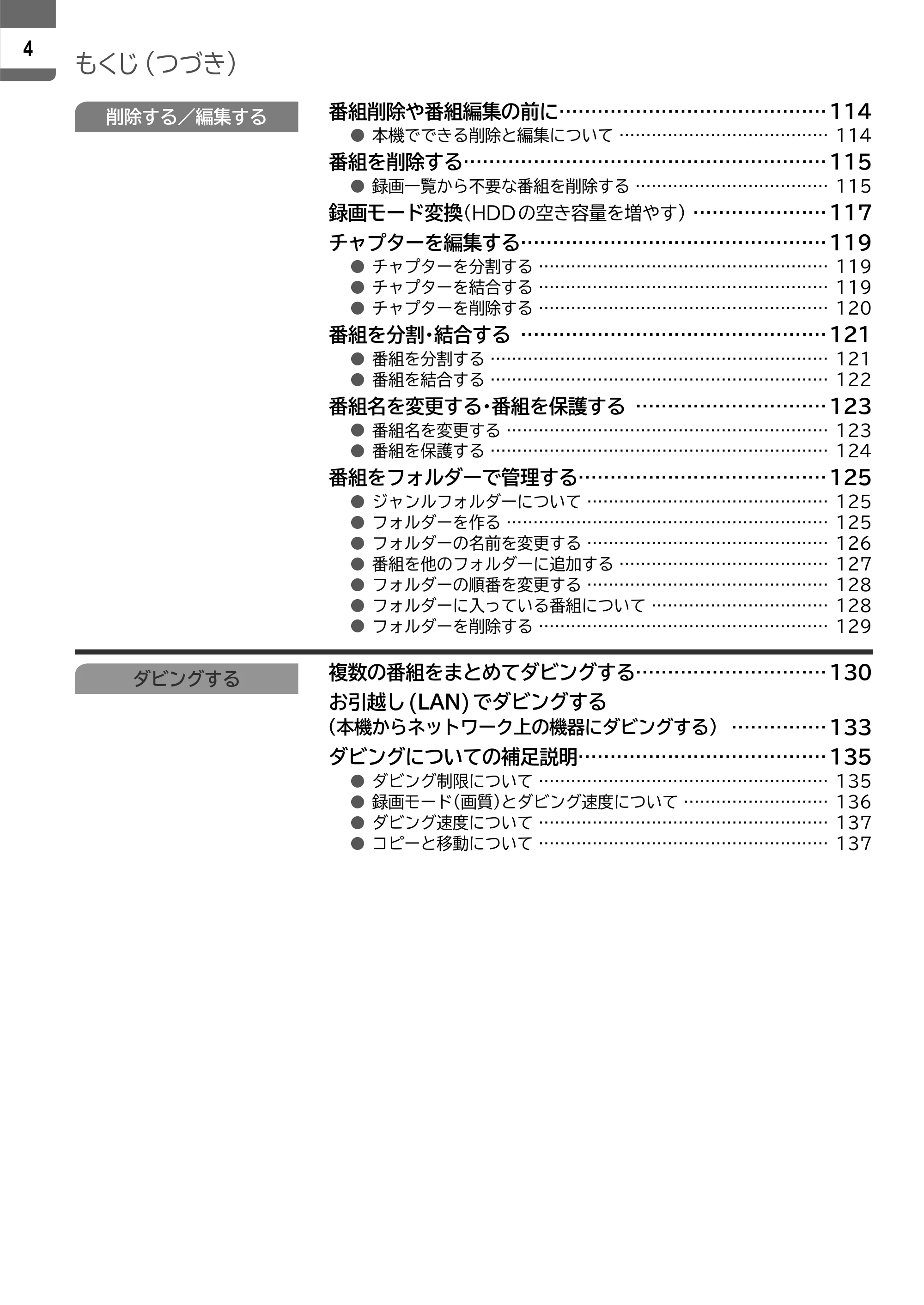 日立 L55-ZP5 / L49-ZP5 取扱説明書 — 原本ページ — 4ページ