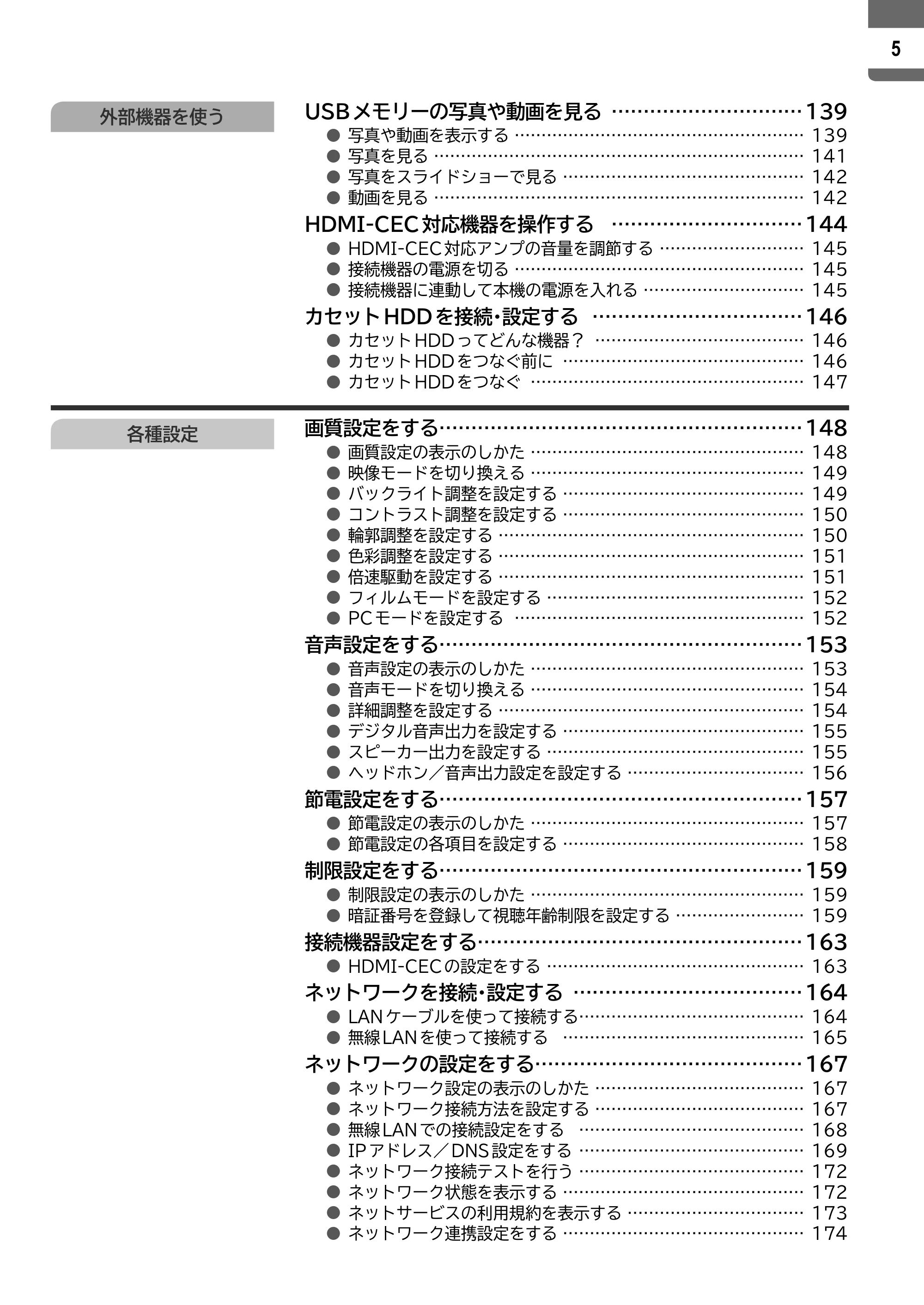 日立 L55-ZP5 / L49-ZP5 取扱説明書 — 原本ページ — 5ページ