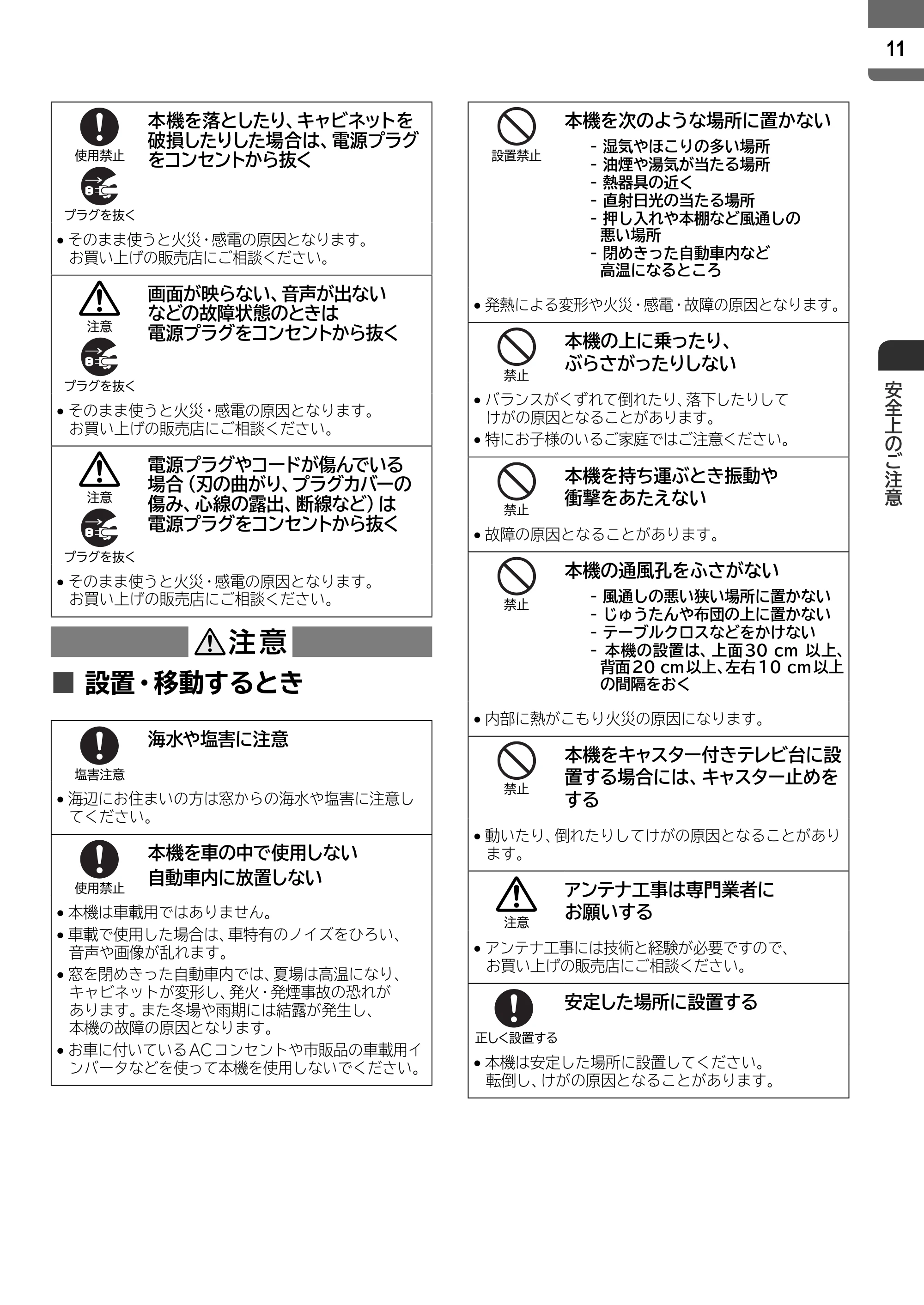 日立 L55-ZP5 / L49-ZP5 取扱説明書 — 原本ページ — 11ページ