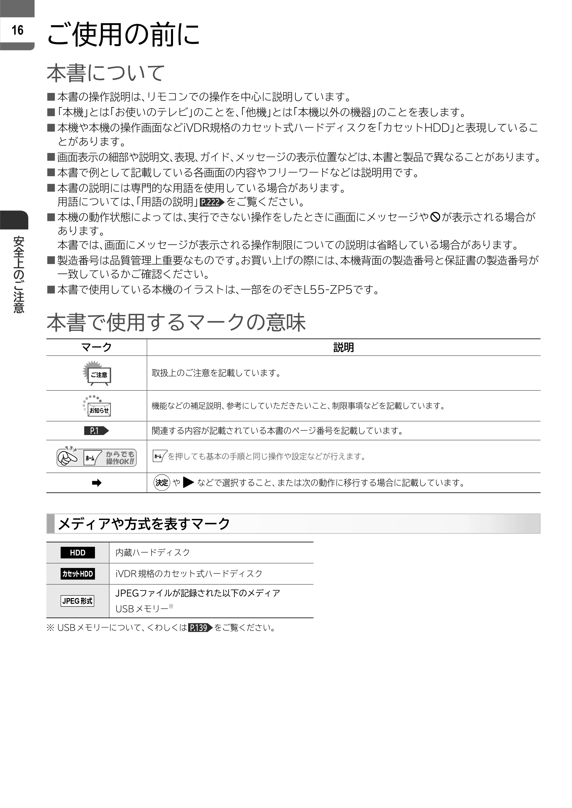 日立 L55-ZP5 / L49-ZP5 取扱説明書 — ご使用の前に — 原本ページ — 16ページ