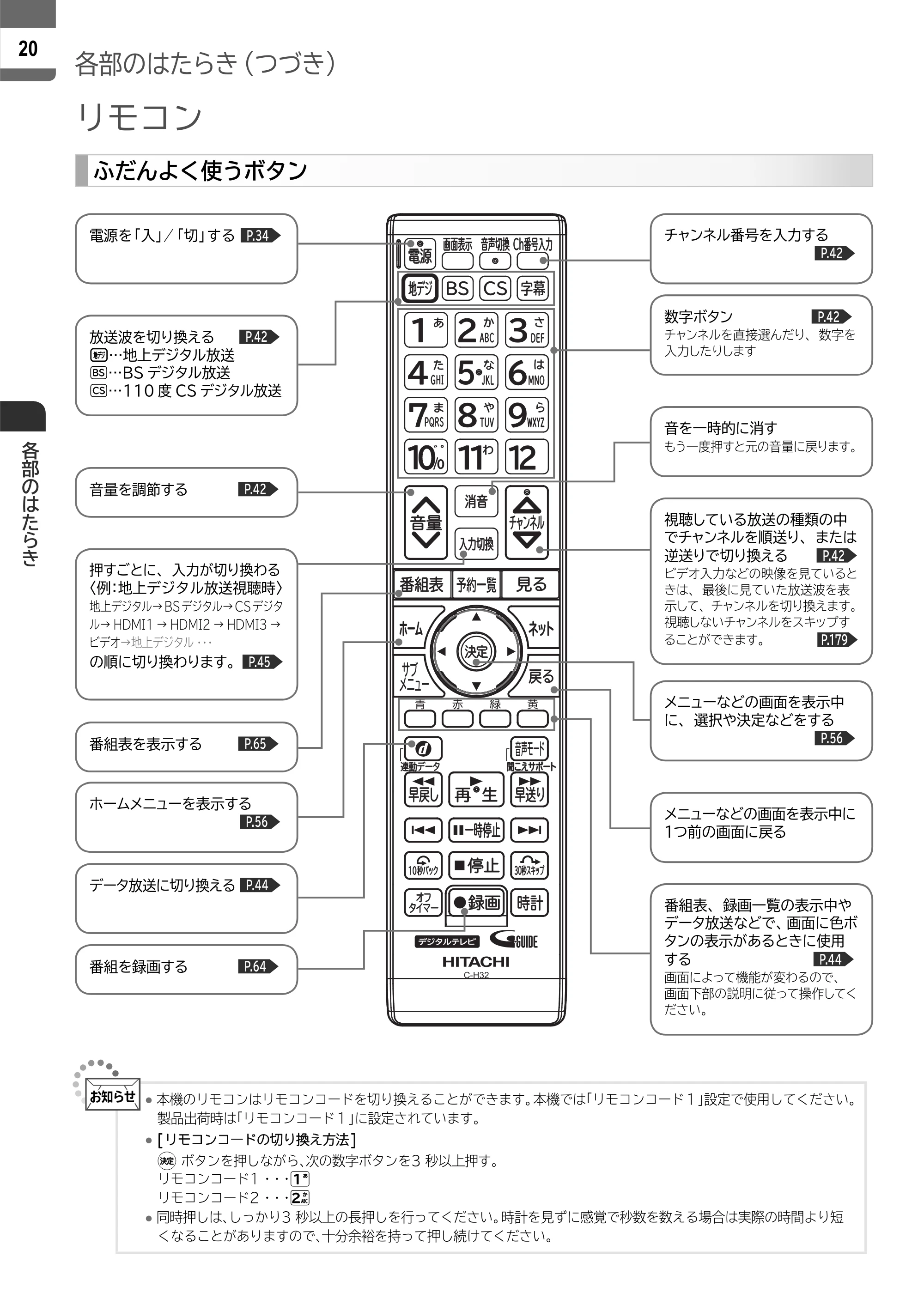 日立 L55-ZP5 / L49-ZP5 取扱説明書 — 原本ページ — 20ページ