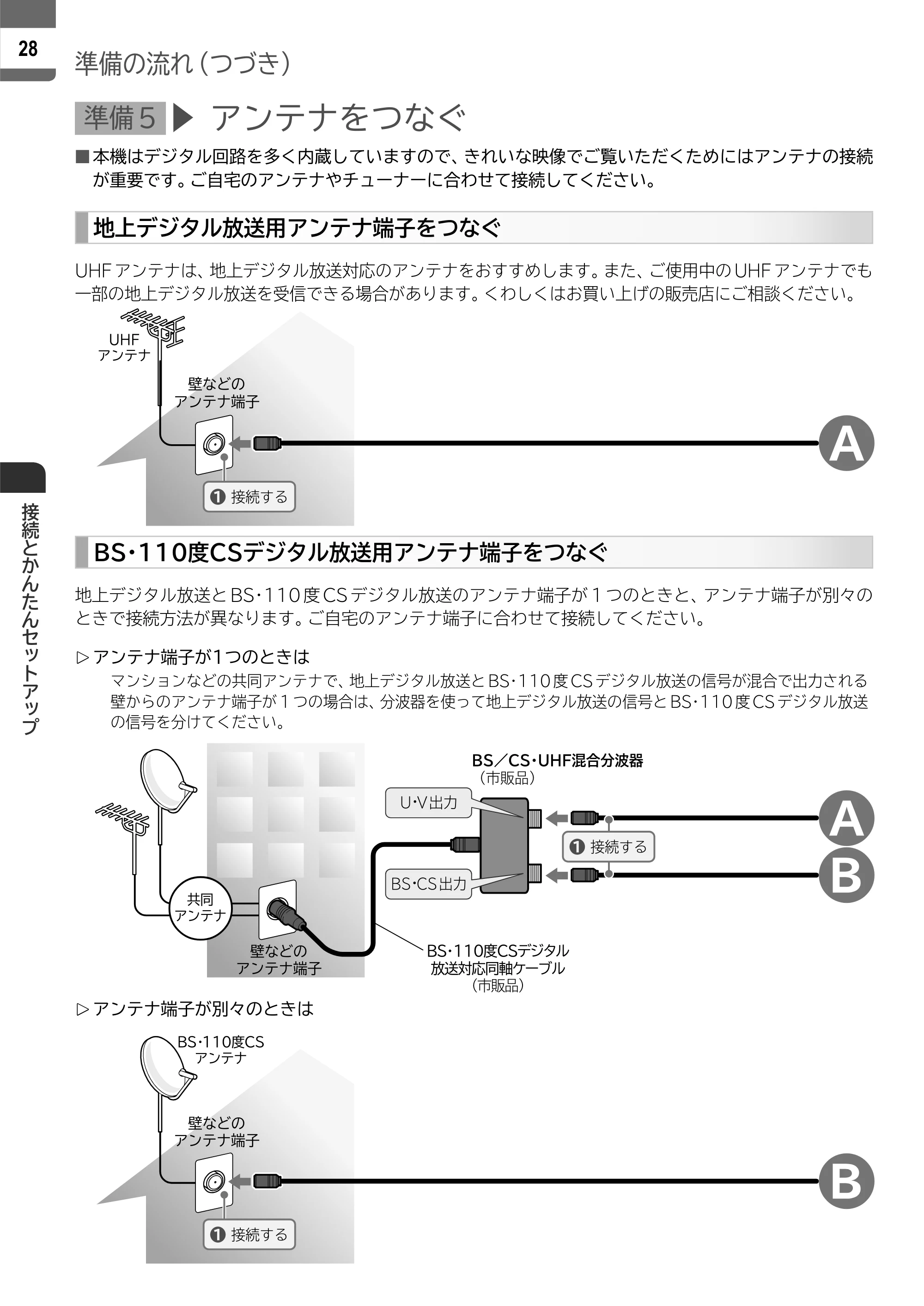 日立 L55-ZP5 / L49-ZP5 取扱説明書 — 原本ページ — 28ページ