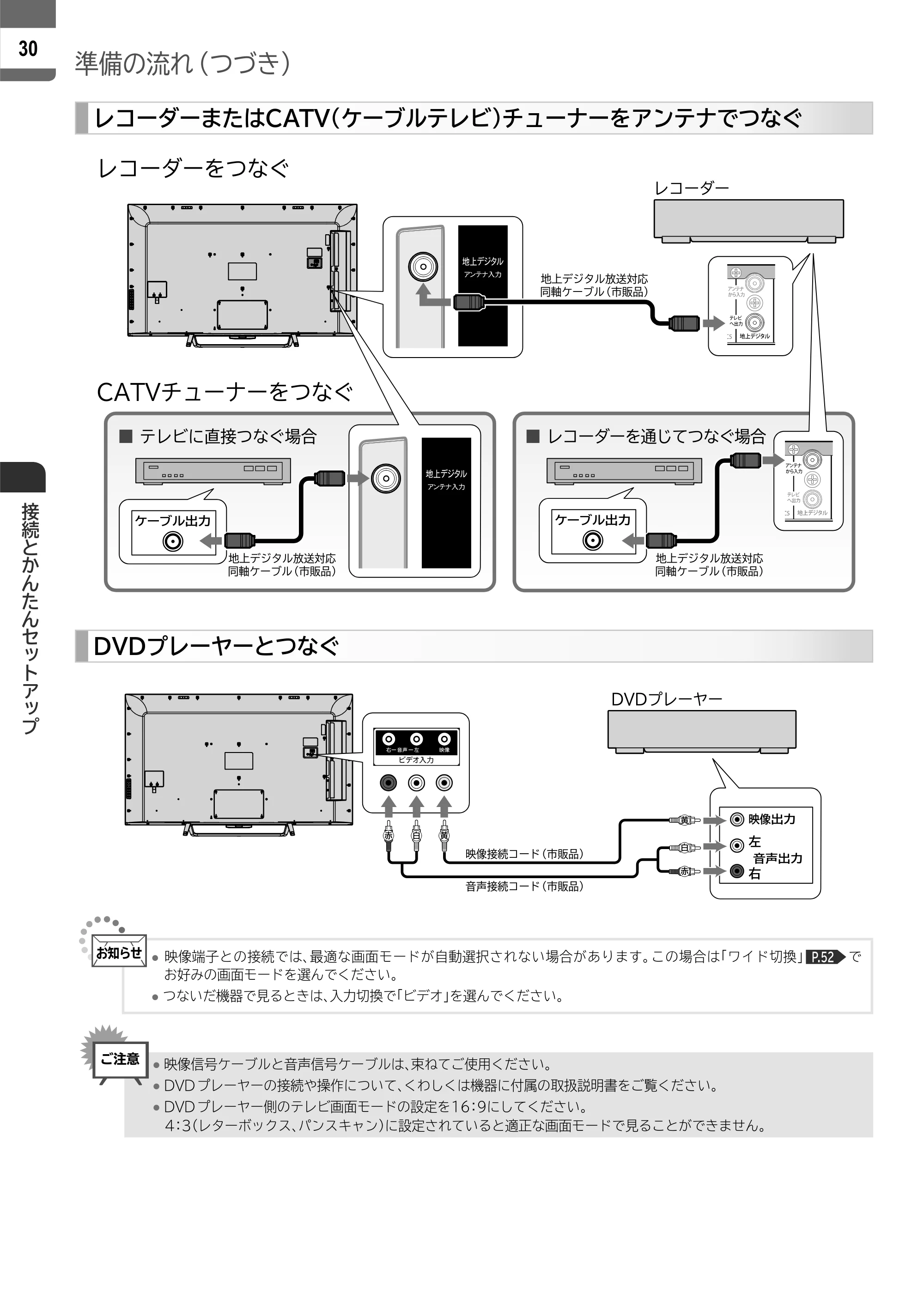 日立 L55-ZP5 / L49-ZP5 取扱説明書 — 原本ページ — 30ページ