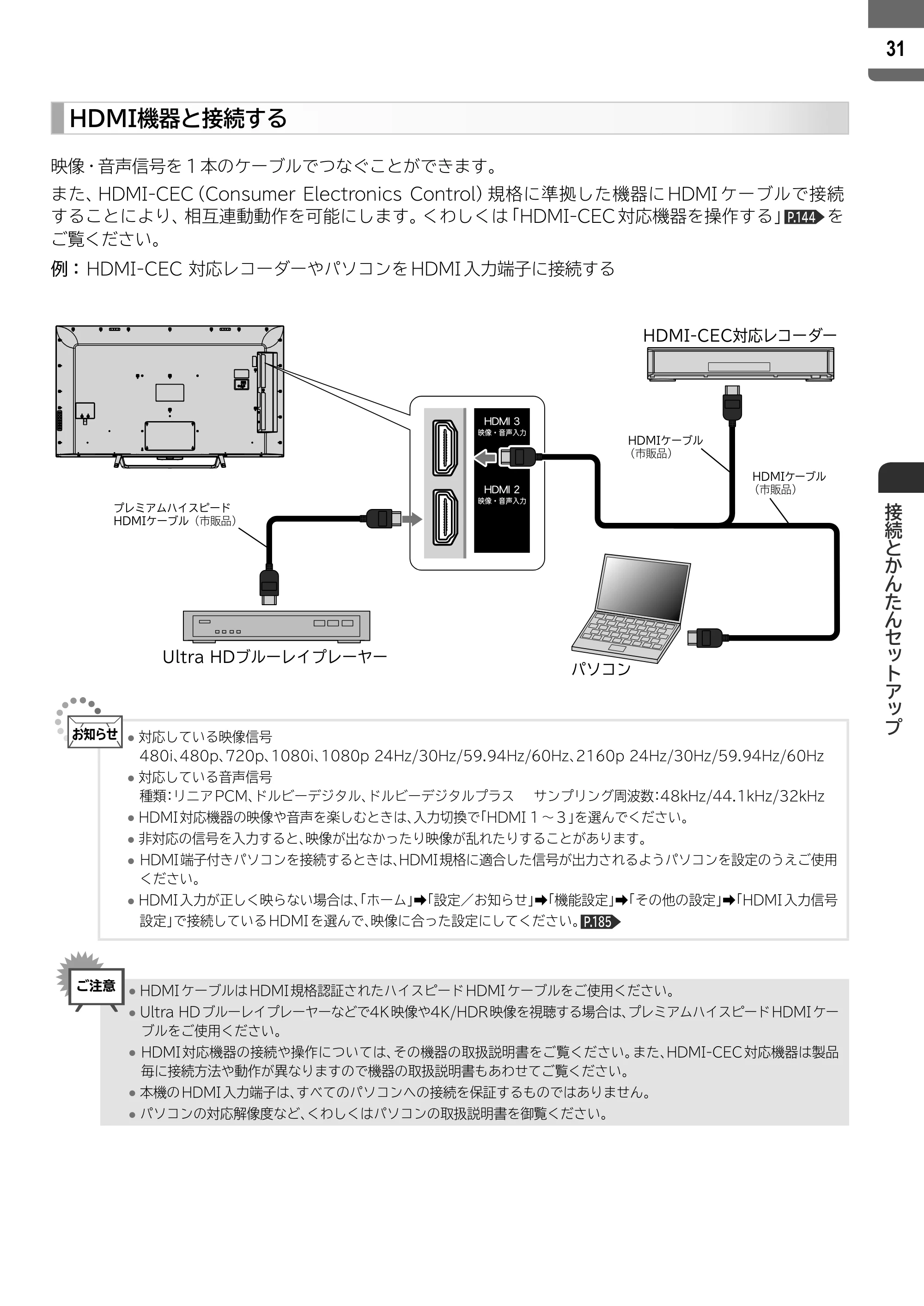 日立 L55-ZP5 / L49-ZP5 取扱説明書 — 原本ページ — 31ページ