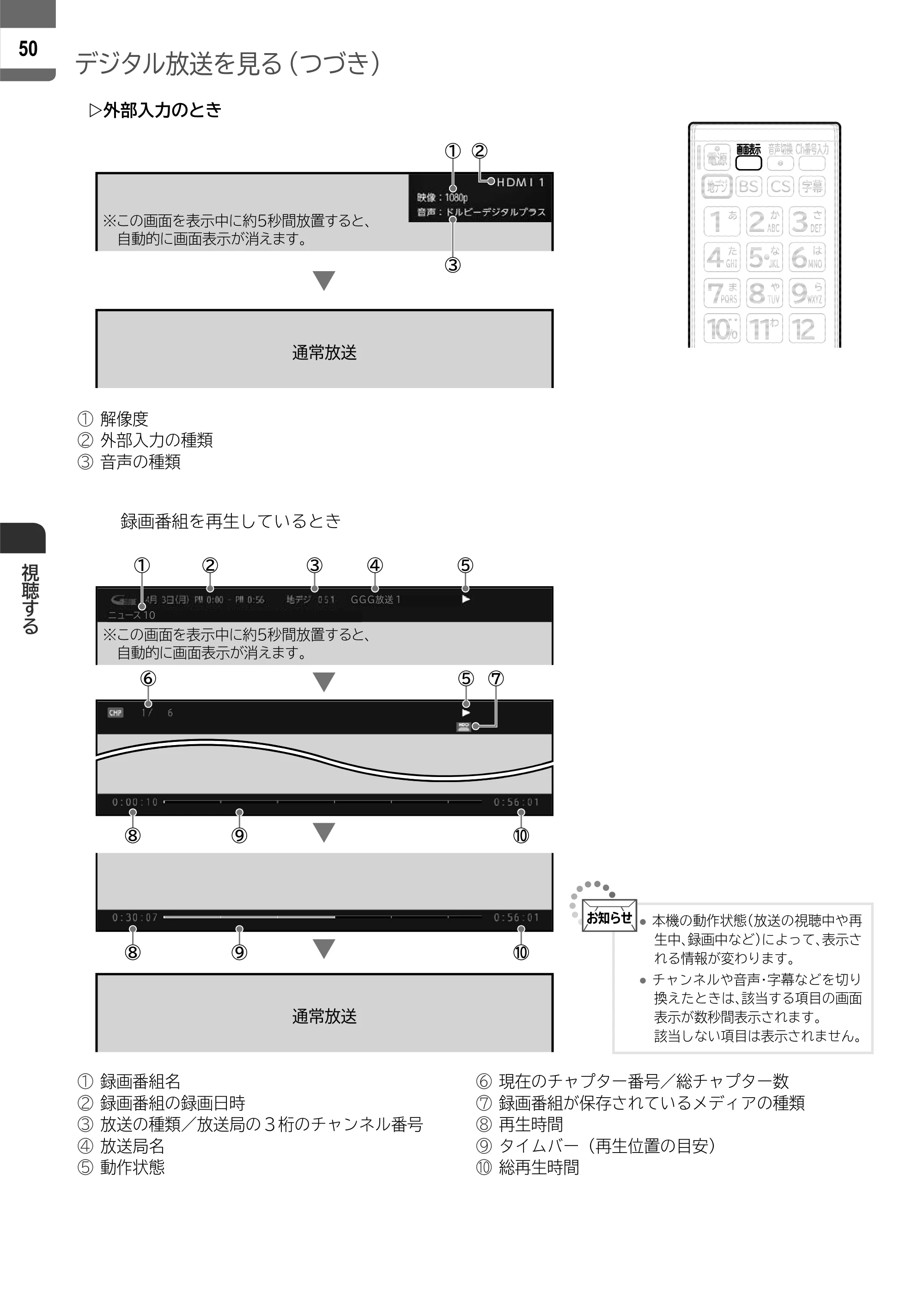 日立 L55-ZP5 / L49-ZP5 取扱説明書 — 原本ページ — 50ページ