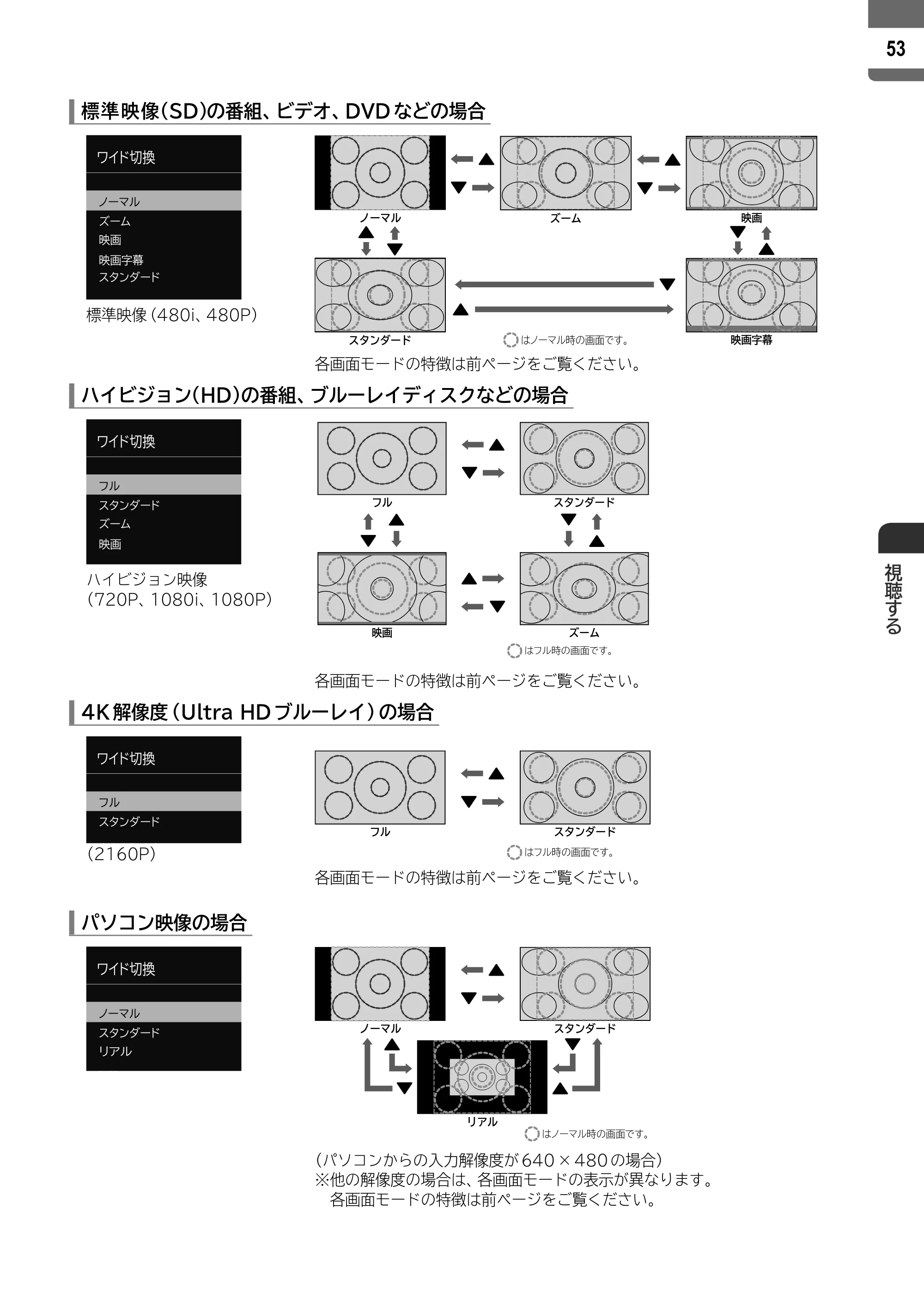 日立 L55-ZP5 / L49-ZP5 取扱説明書 — 原本ページ — 53ページ