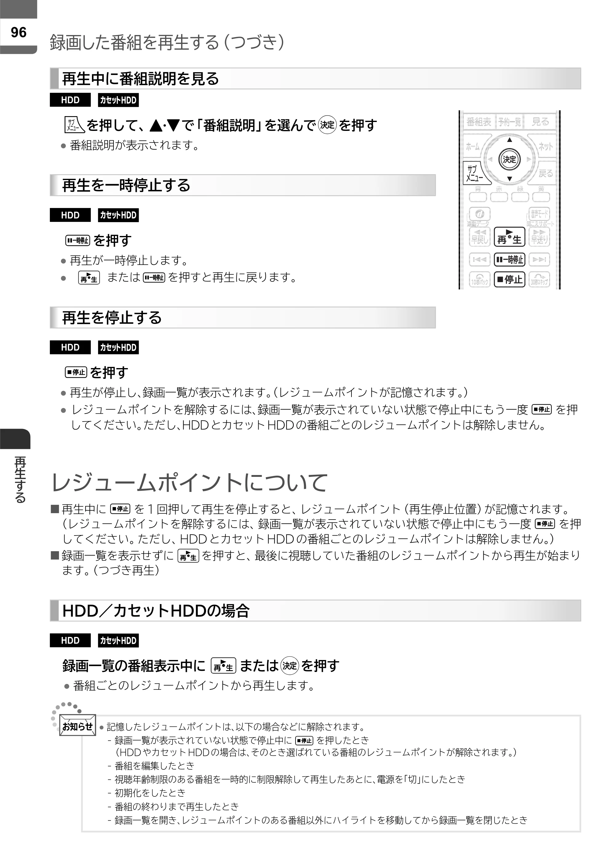 日立 L55-ZP5 / L49-ZP5 取扱説明書 — 原本ページ — 96ページ