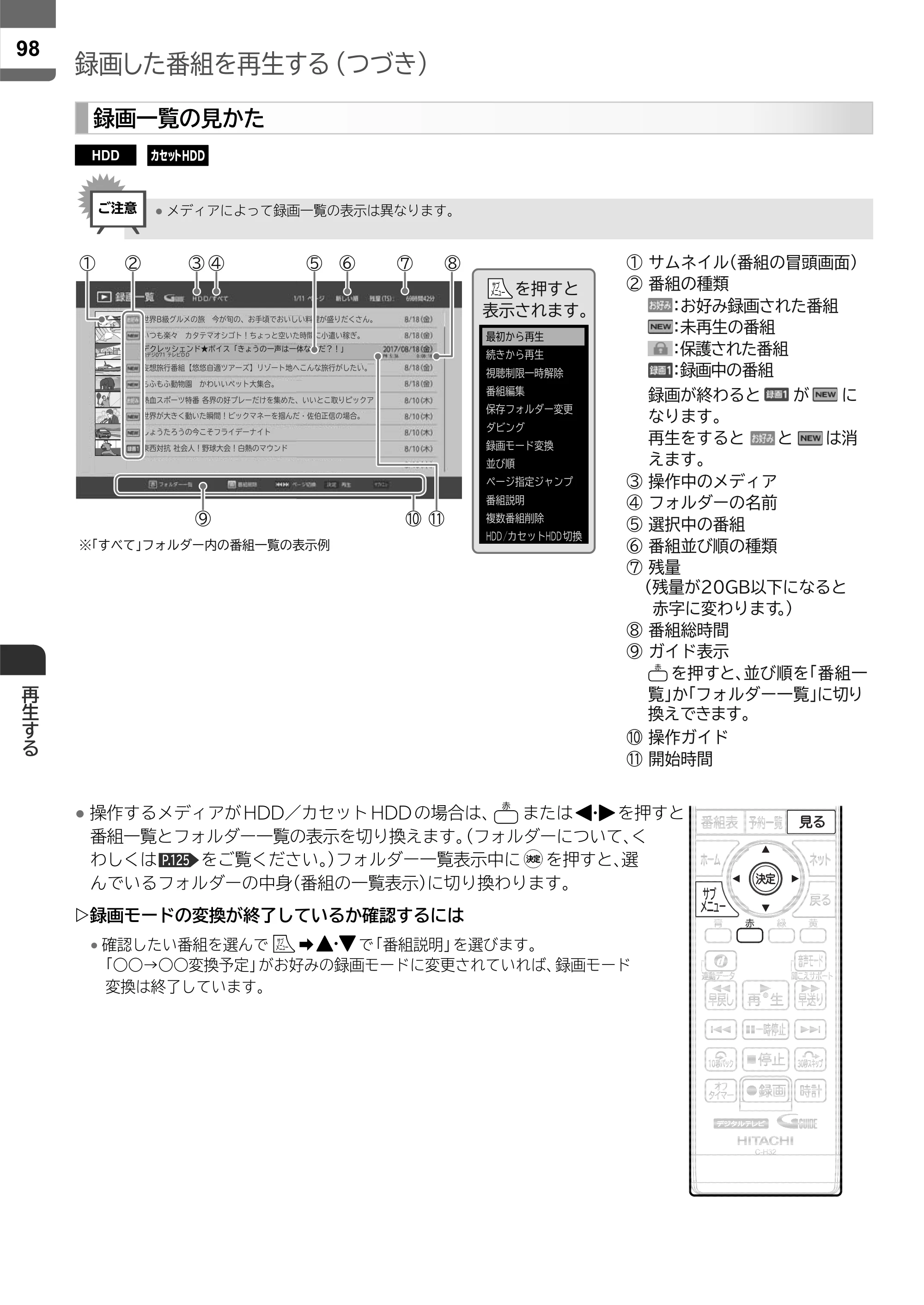 日立 L55-ZP5 / L49-ZP5 取扱説明書 — 原本ページ — 98ページ