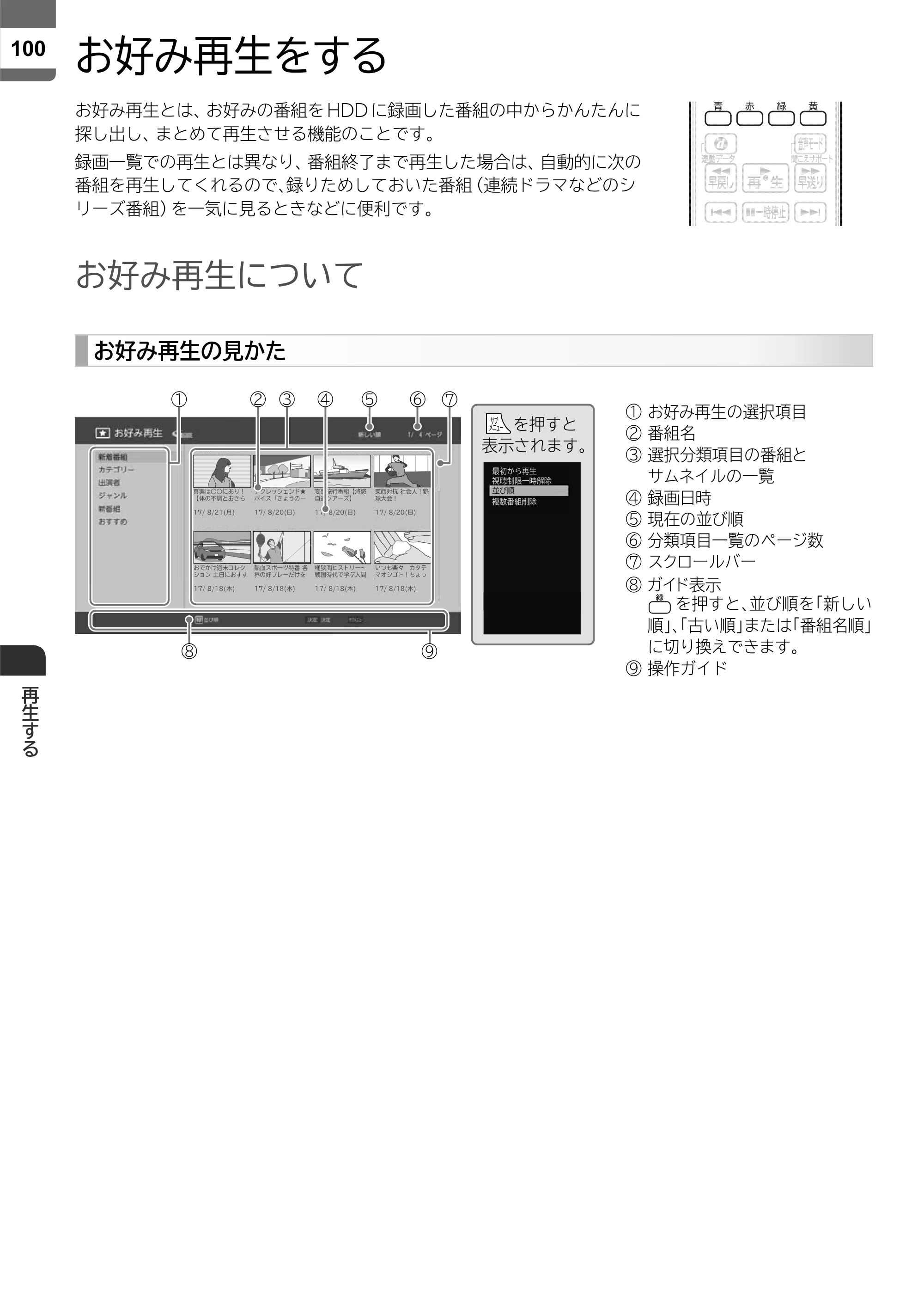 日立 L55-ZP5 / L49-ZP5 取扱説明書 — お好み再生をする — 原本ページ — 100ページ