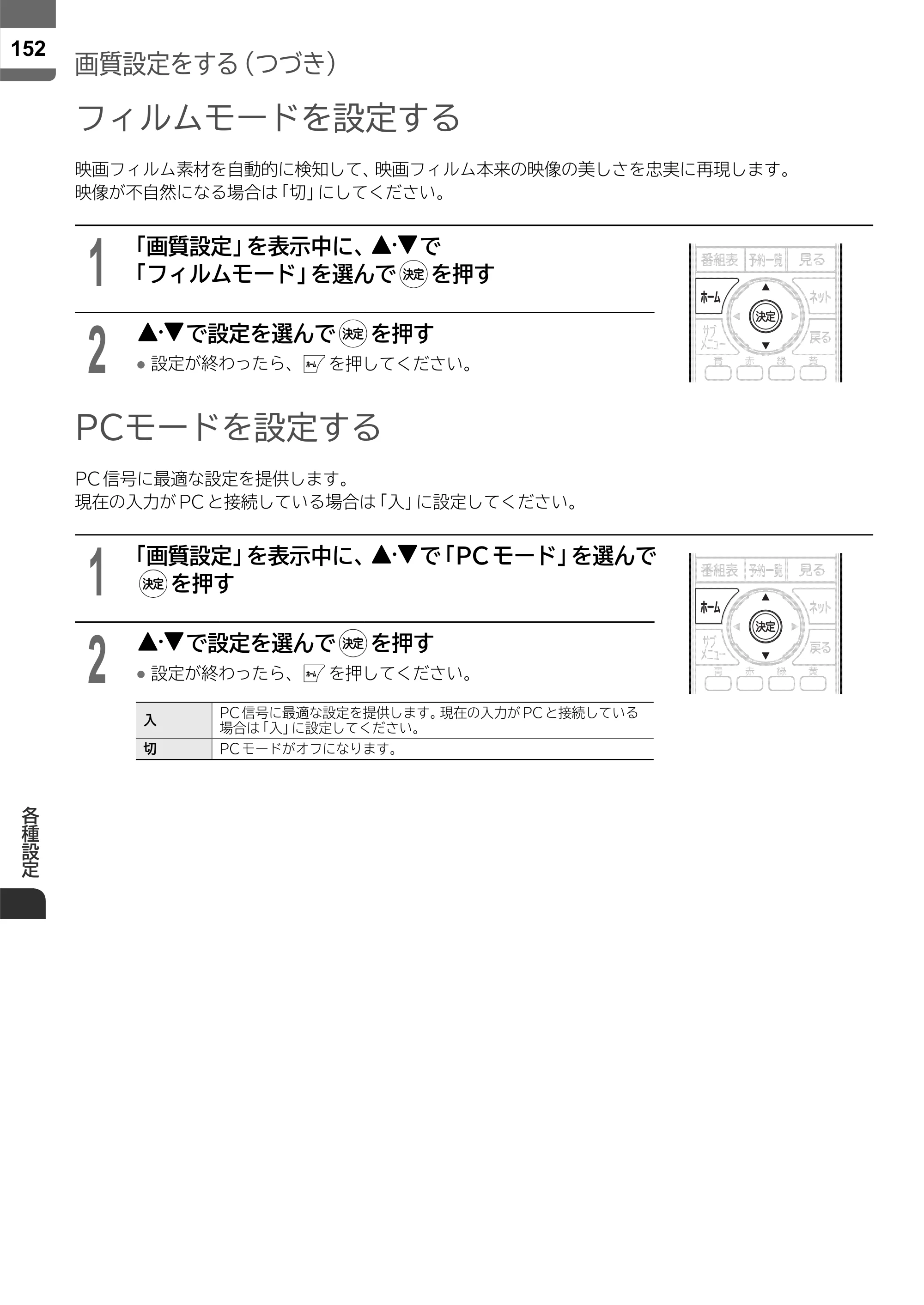 日立 L55-ZP5 / L49-ZP5 取扱説明書 — 原本ページ — 152ページ