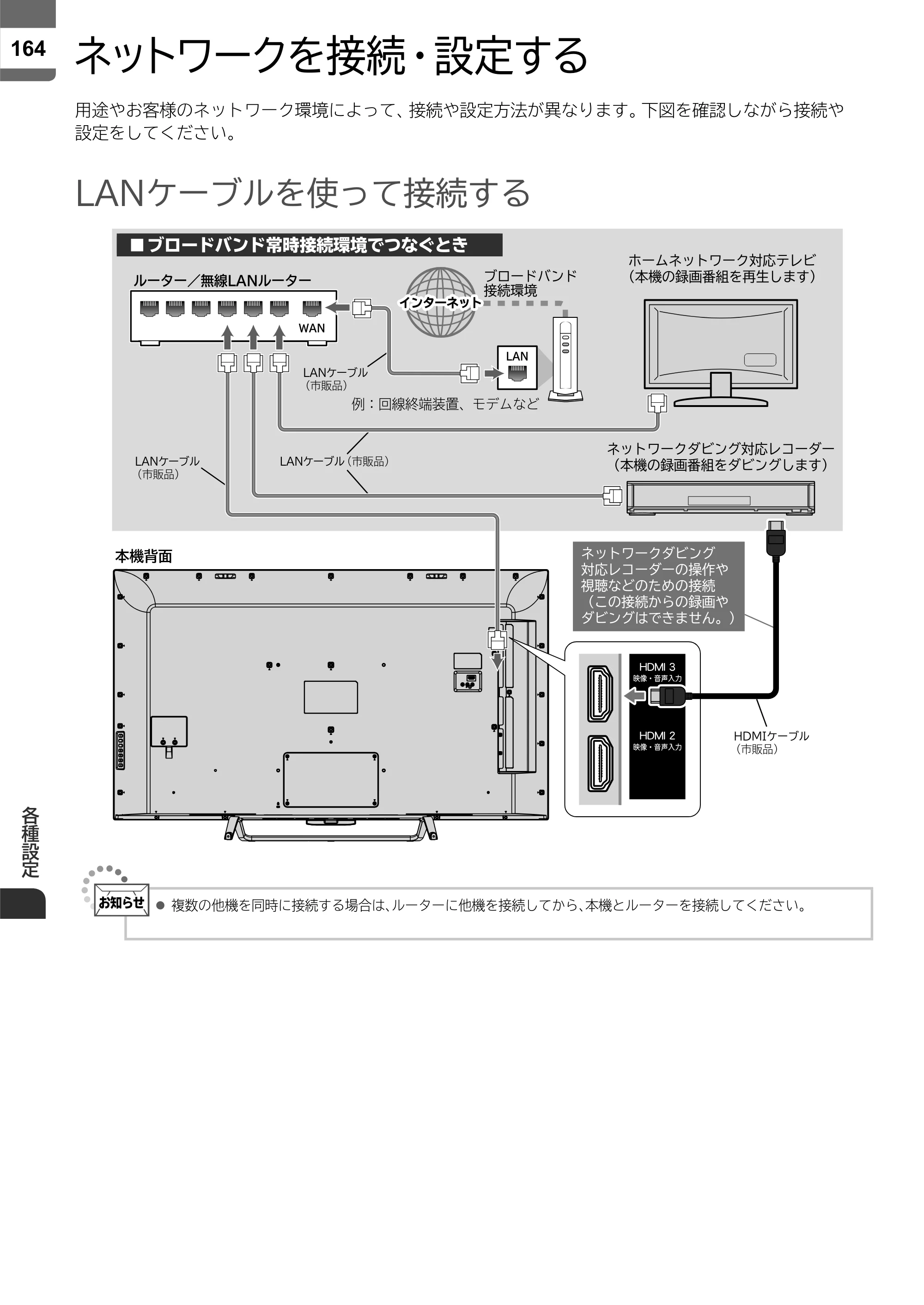 日立 L55-ZP5 / L49-ZP5 取扱説明書 — ネットワークを接続・設定する — 原本ページ — 164ページ