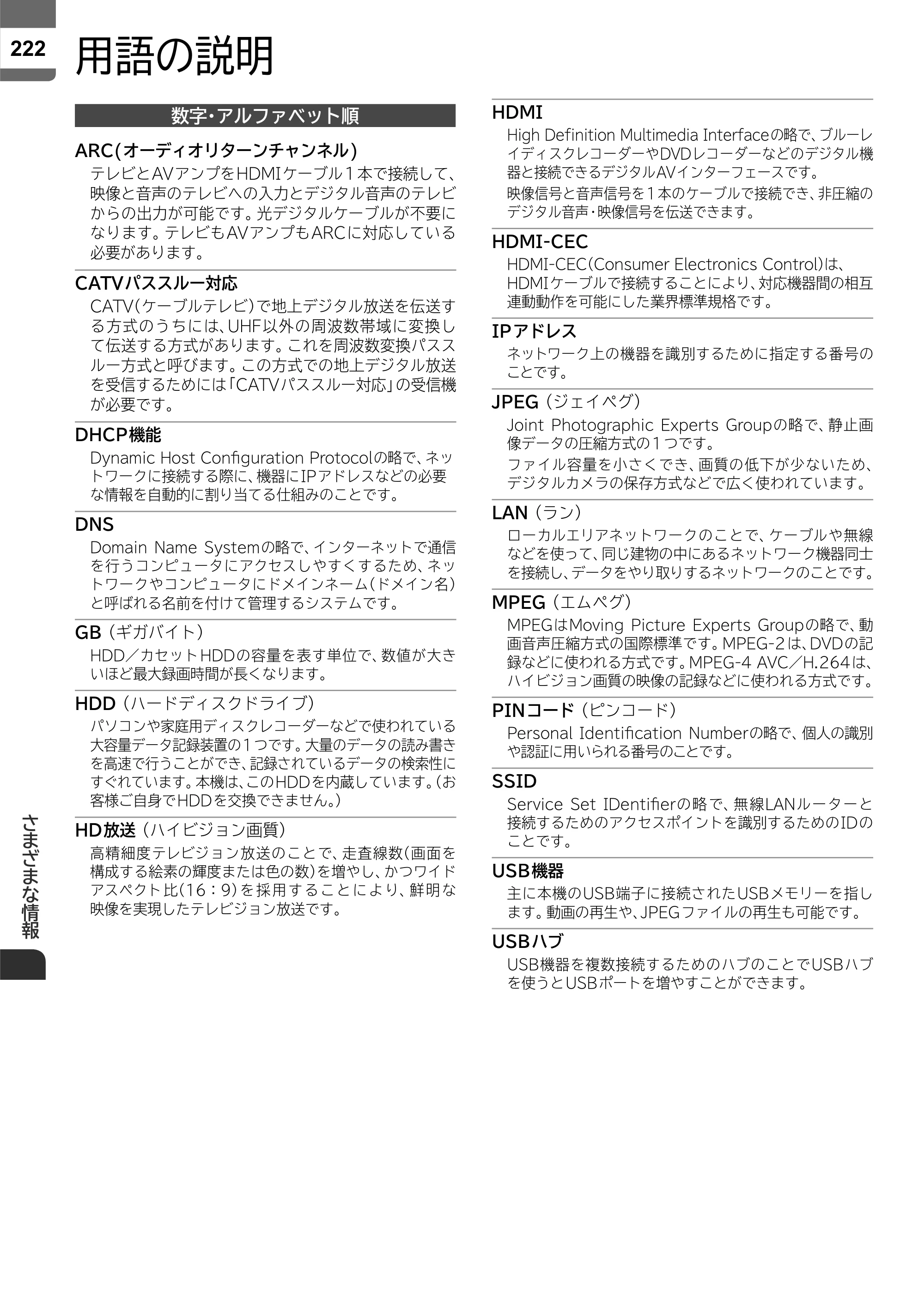 日立 L55-ZP5 / L49-ZP5 取扱説明書 — 用語の説明 — 原本ページ — 222ページ