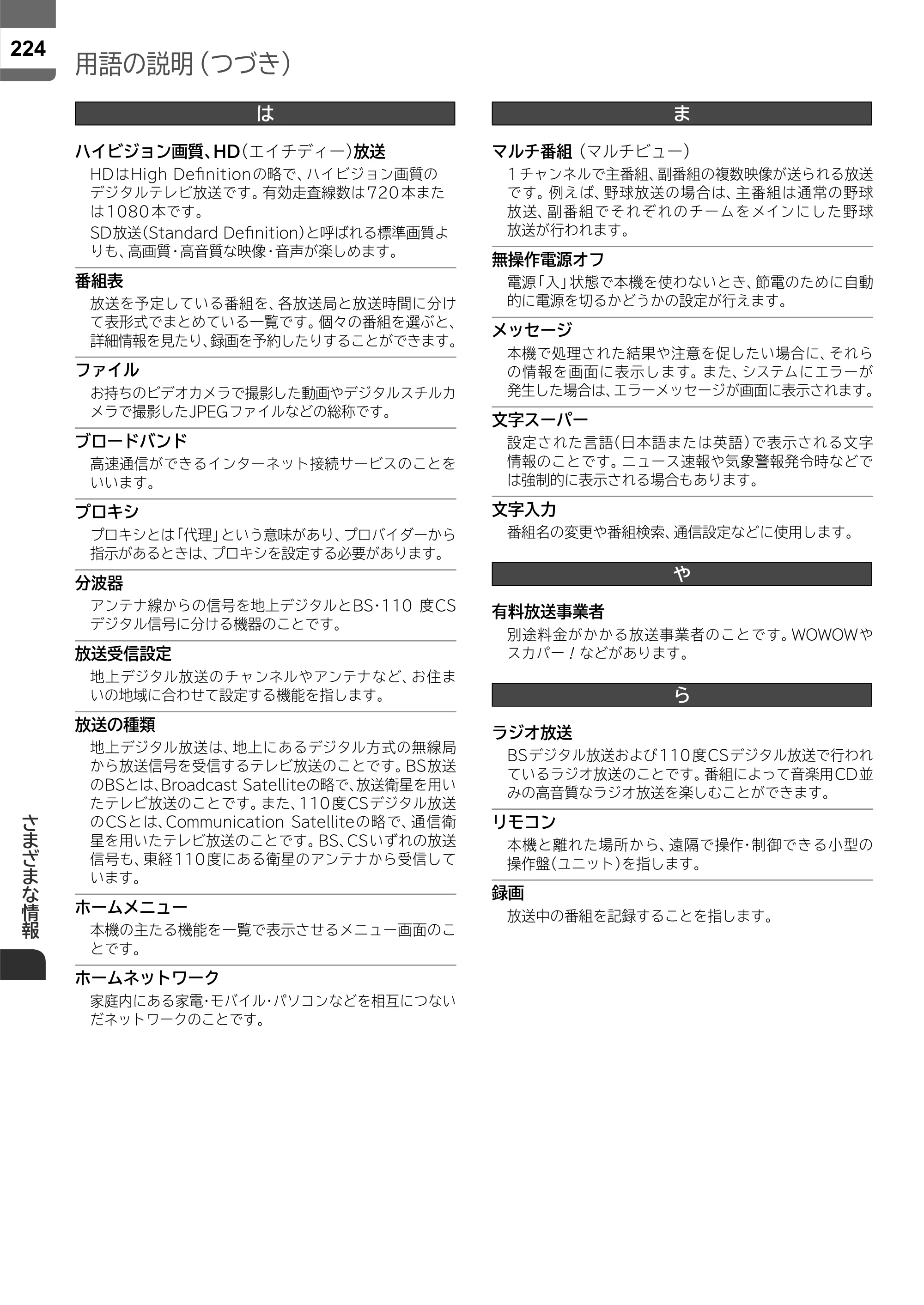日立 L55-ZP5 / L49-ZP5 取扱説明書 — 原本ページ — 224ページ