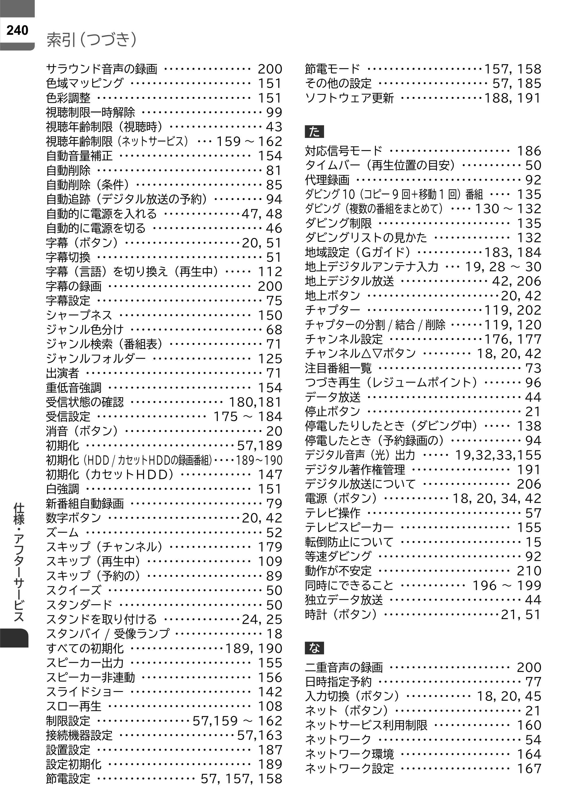 日立 L55-ZP5 / L49-ZP5 取扱説明書 — 原本ページ — 240ページ