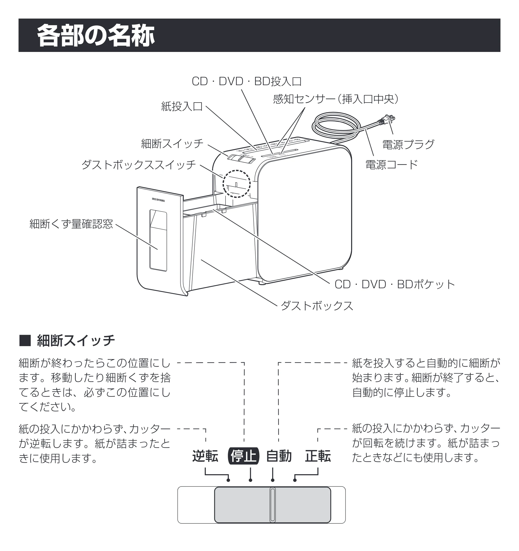 アイリスオーヤマ KP4HMS-T 取扱説明書 — 原本ページ — 6ページ