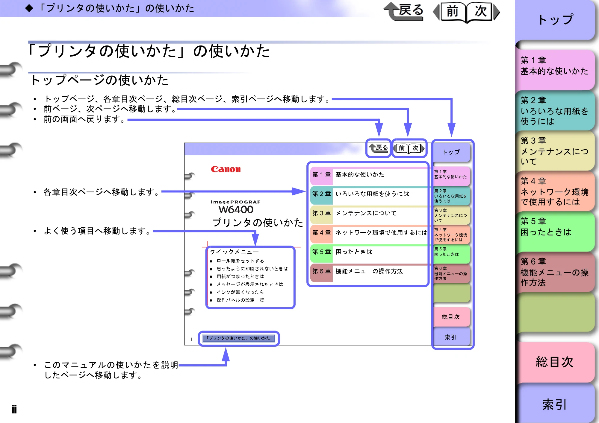 キヤノン W6400 ユーザーズマニュアル (PDF形式/10.17Mバイト) — 原本ページ — 2ページ