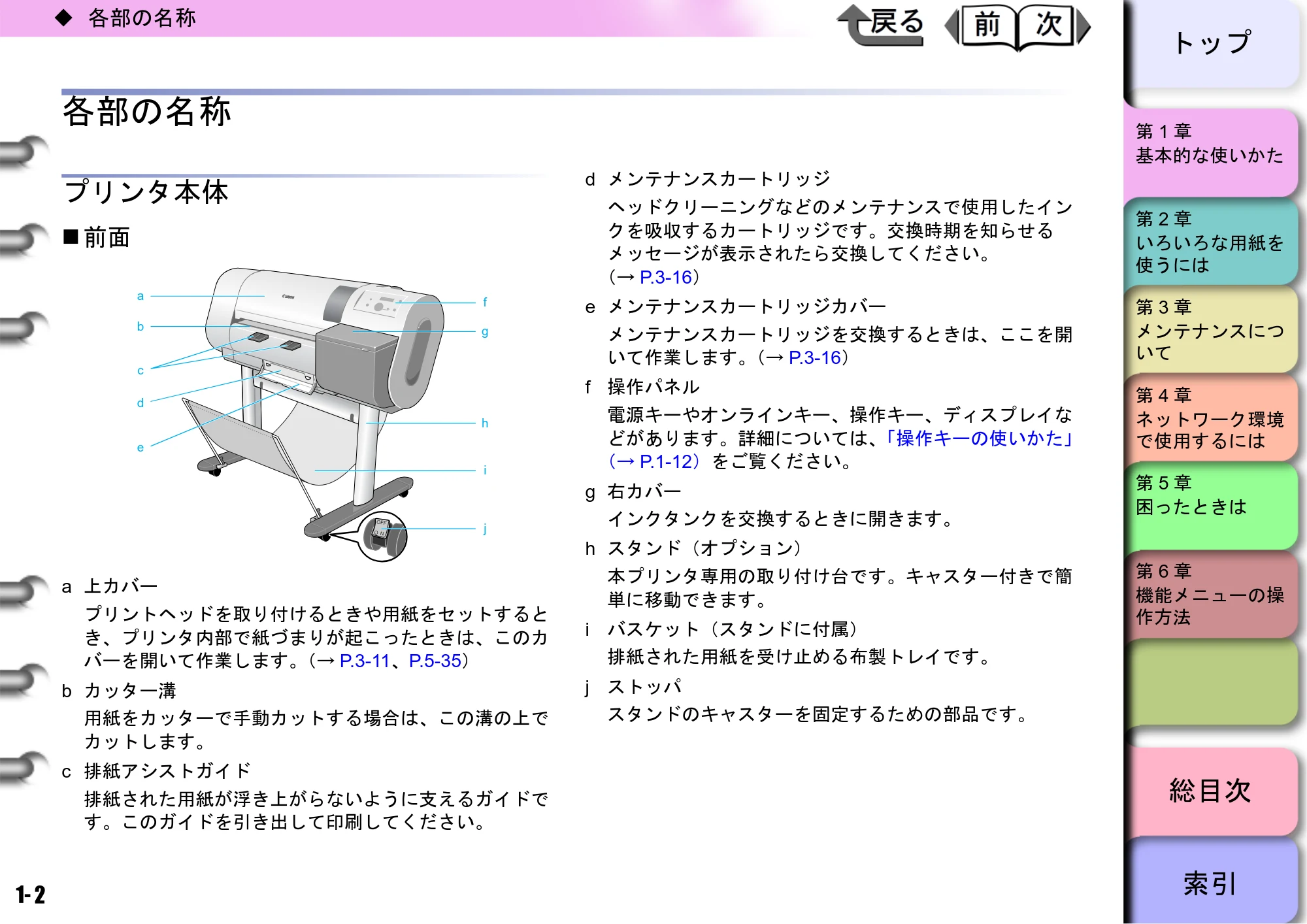 キヤノン W6400 ユーザーズマニュアル (PDF形式/10.17Mバイト) — 各部の名称 — 原本ページ — 5ページ