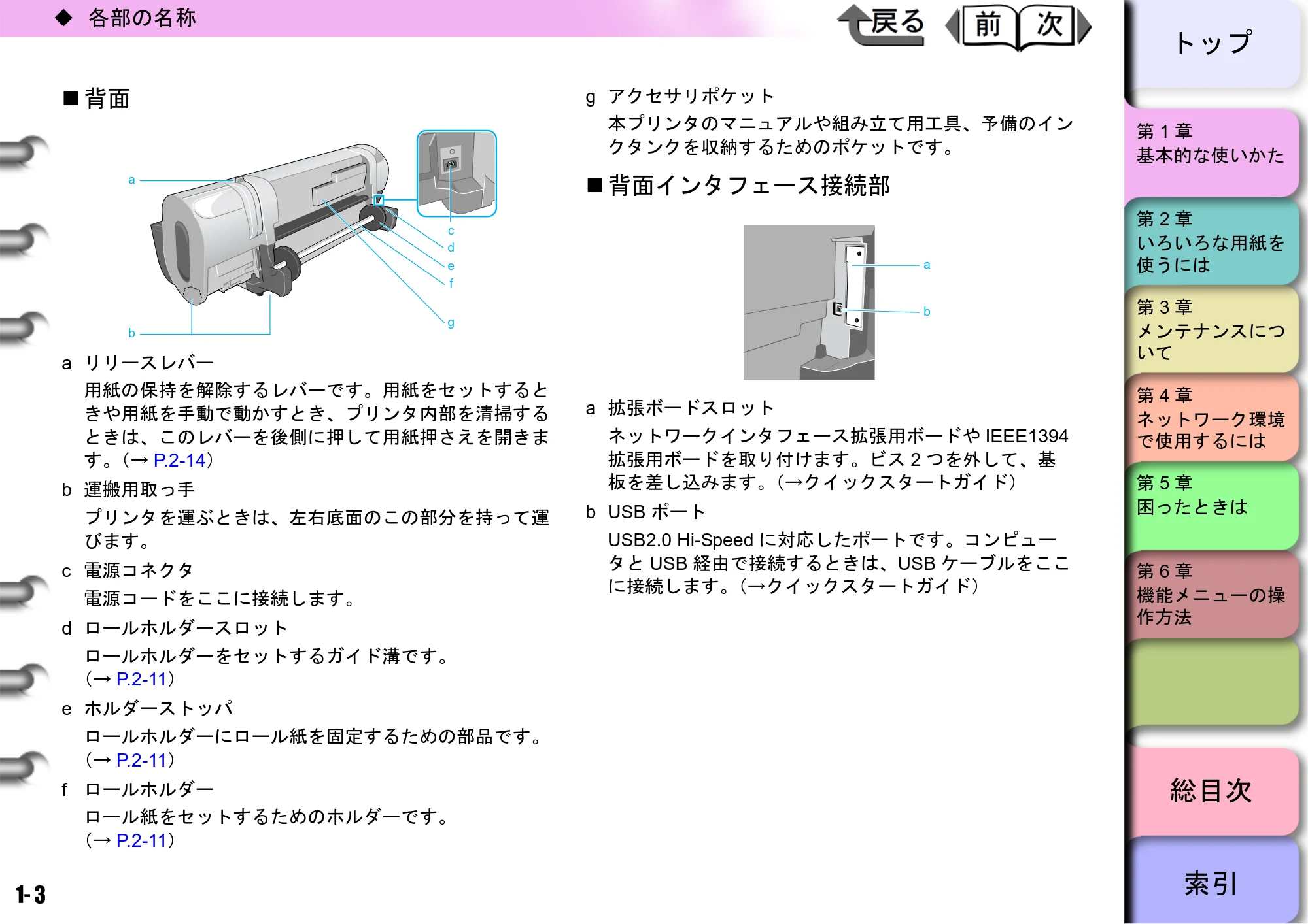 キヤノン W6400 ユーザーズマニュアル (PDF形式/10.17Mバイト) — 背面 — 原本ページ — 6ページ
