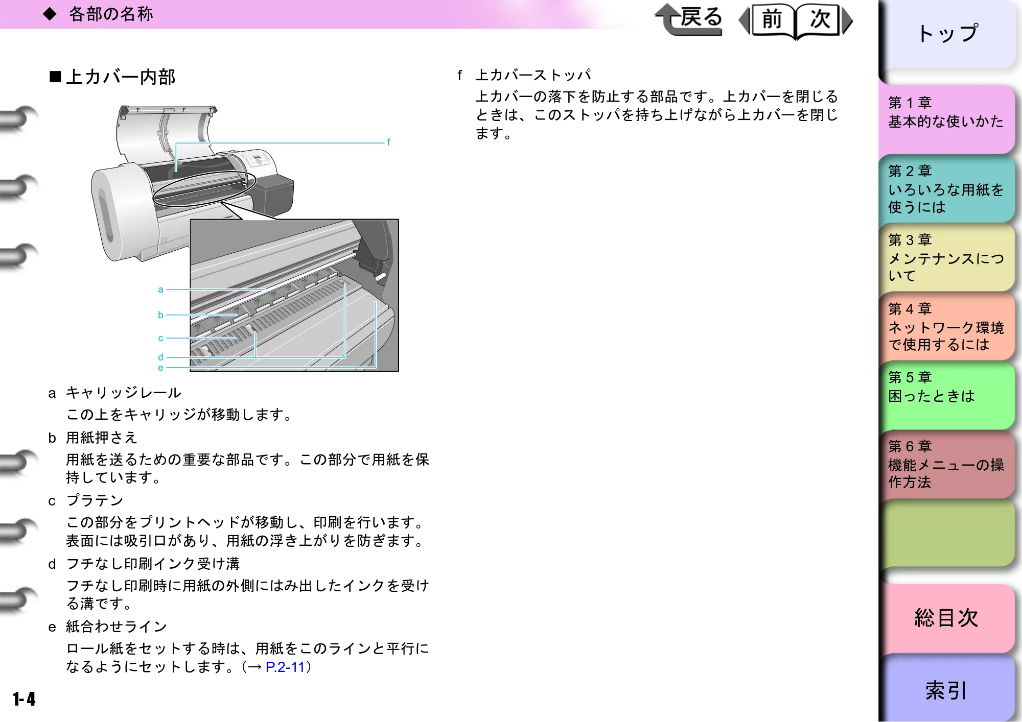 キヤノン W6400 ユーザーズマニュアル (PDF形式/10.17Mバイト) — 上カバー内部 — 原本ページ — 7ページ