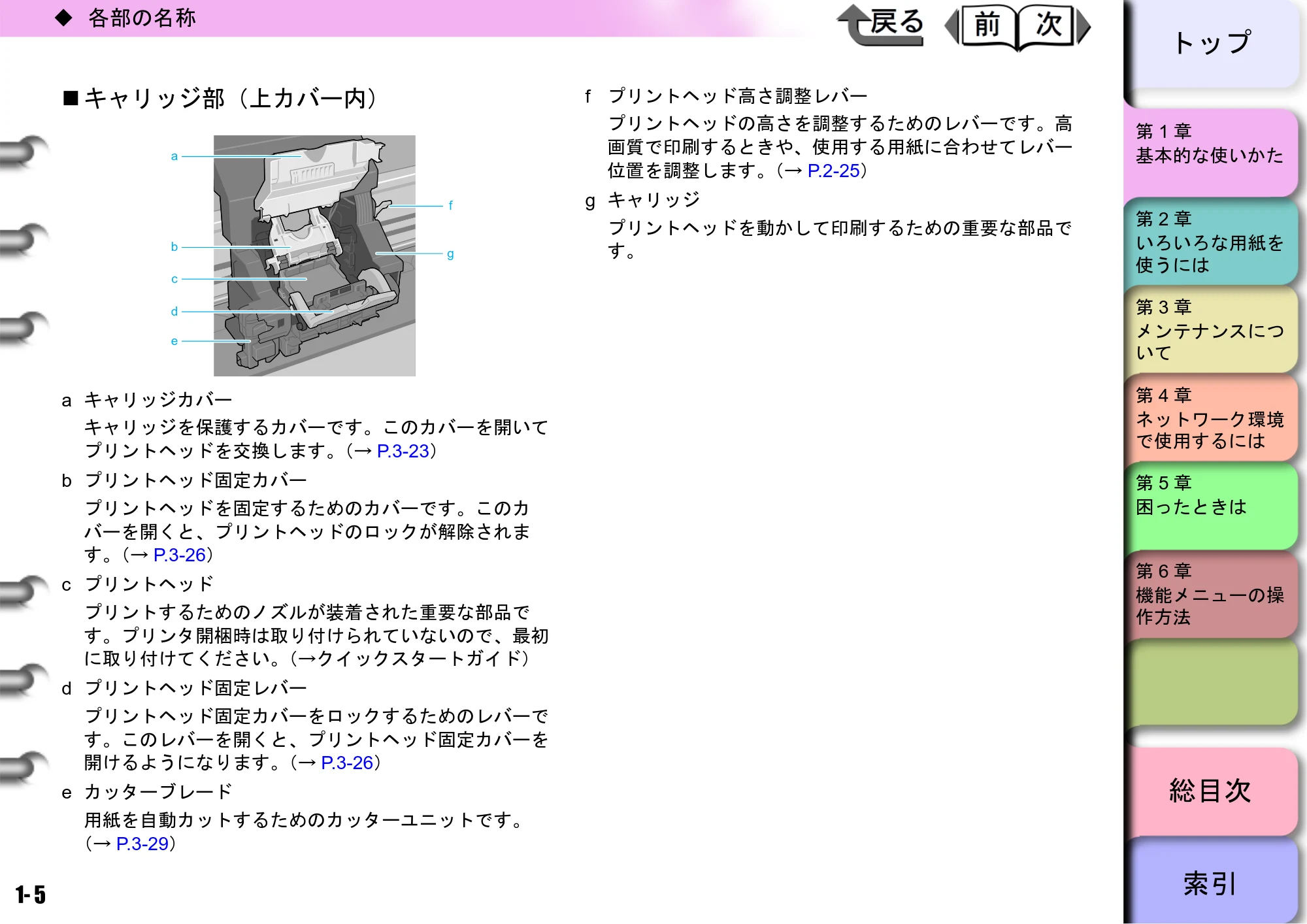 キヤノン W6400 ユーザーズマニュアル (PDF形式/10.17Mバイト) — キャリッジ部(上カバー内) — 原本ページ — 8ページ
