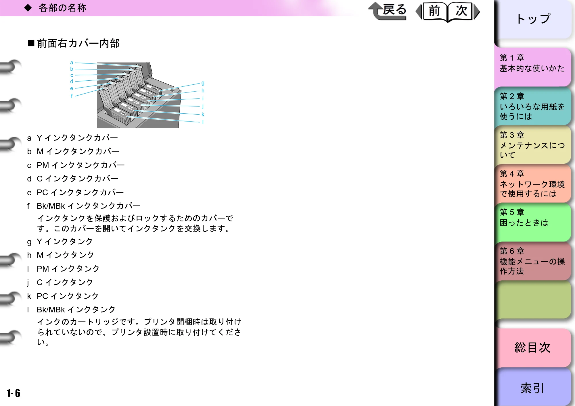 キヤノン W6400 ユーザーズマニュアル (PDF形式/10.17Mバイト) — 前面右カバー内部 — 原本ページ — 9ページ