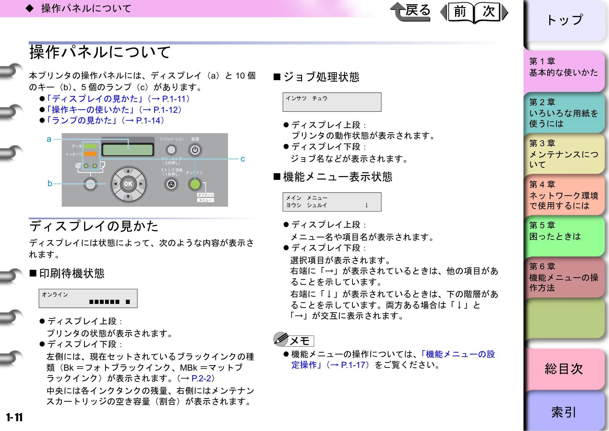 キヤノン W6400 ユーザーズマニュアル (PDF形式/10.17Mバイト) — 操作パネルについて — 原本ページ — 14ページ