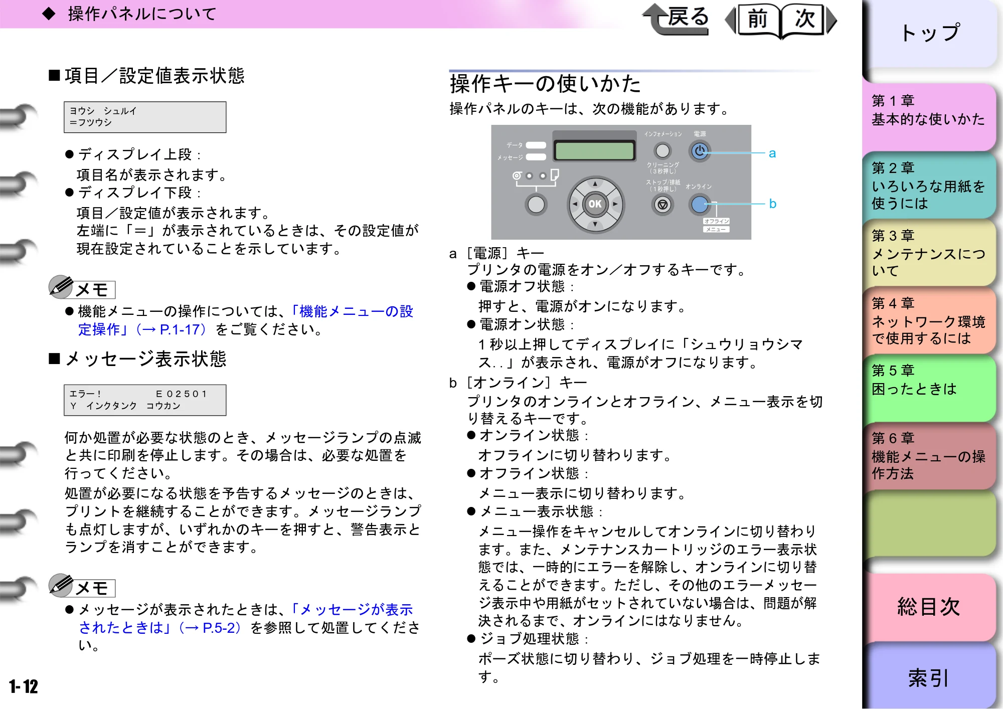 キヤノン W6400 ユーザーズマニュアル (PDF形式/10.17Mバイト) — 項目/設定値表示状態 — 原本ページ — 15ページ