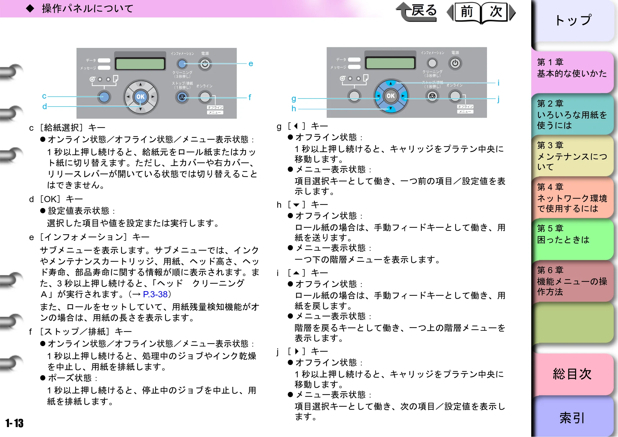キヤノン W6400 ユーザーズマニュアル (PDF形式/10.17Mバイト) — 原本ページ — 16ページ