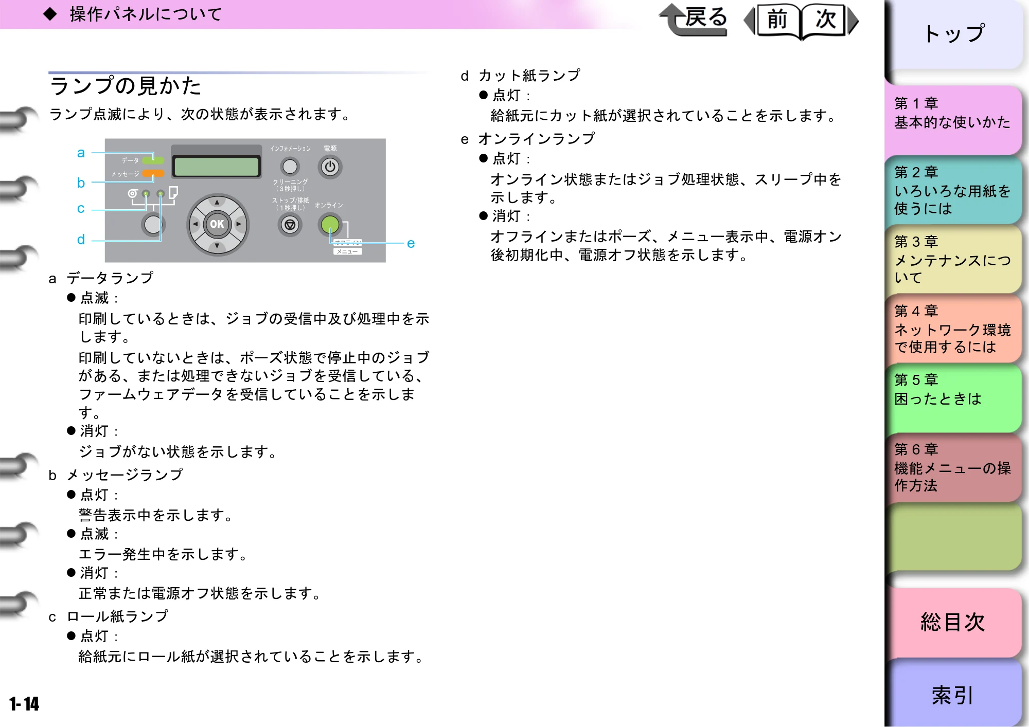 キヤノン W6400 ユーザーズマニュアル (PDF形式/10.17Mバイト) — ランプの見かた — 原本ページ — 17ページ