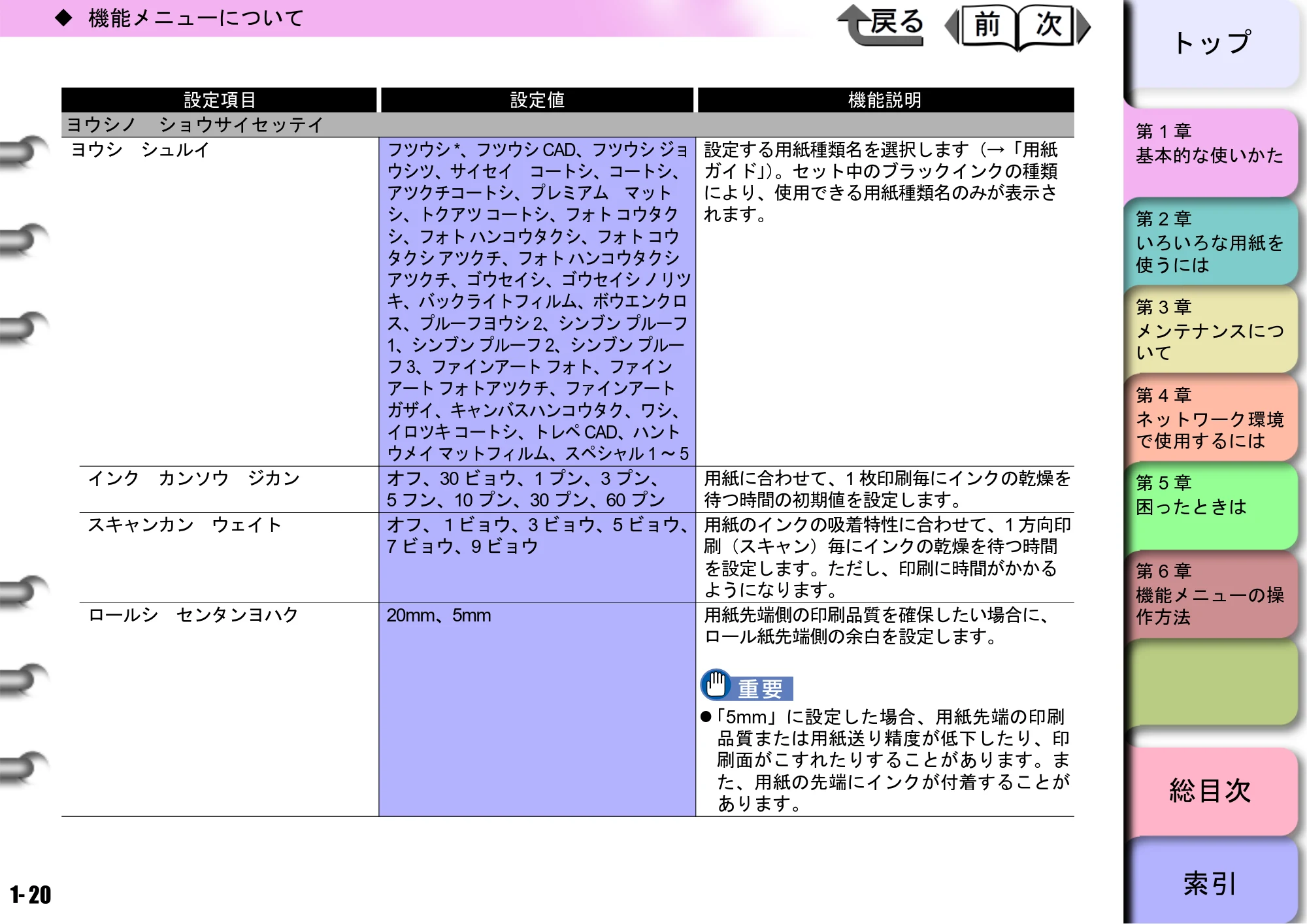 キヤノン W6400 ユーザーズマニュアル （PDF形式／10.17Mバイト） — 原本ページ — 23ページ