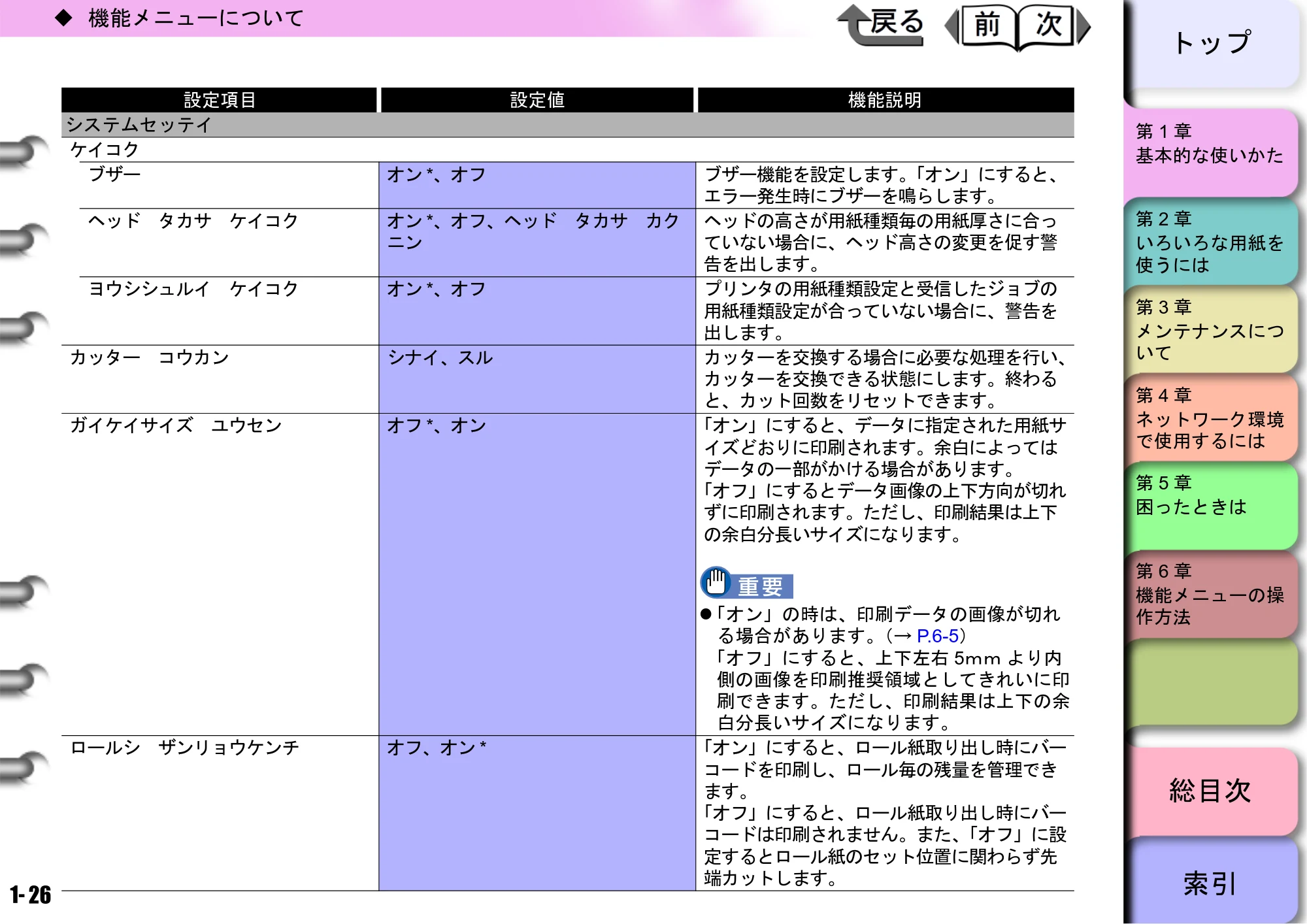 キヤノン W6400 ユーザーズマニュアル （PDF形式／10.17Mバイト） — 原本ページ — 29ページ