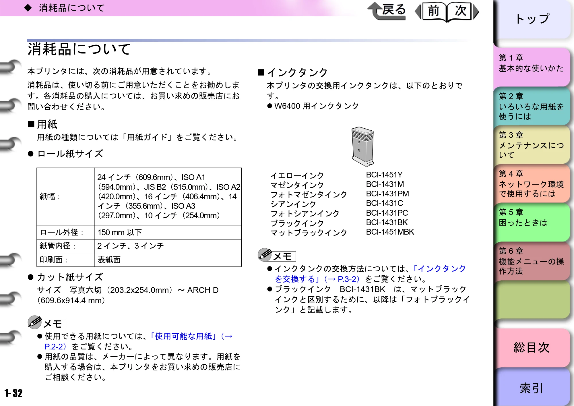 キヤノン W6400 ユーザーズマニュアル （PDF形式／10.17Mバイト） — 消耗品について — 原本ページ — 35ページ