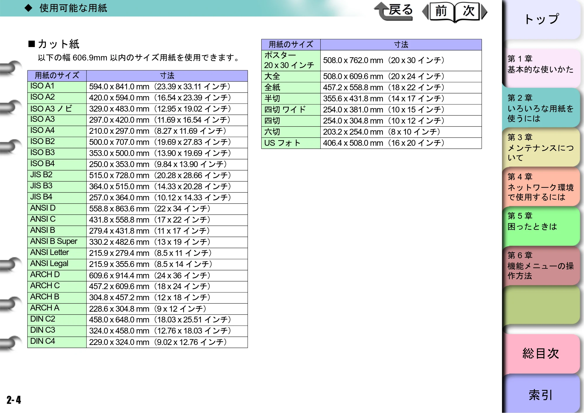 キヤノン W6400 ユーザーズマニュアル (PDF形式/10.17Mバイト) — カット紙 — 原本ページ — 44ページ