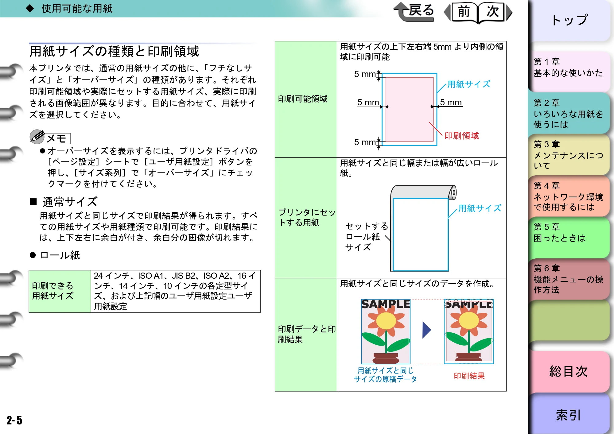 キヤノン W6400 ユーザーズマニュアル (PDF形式/10.17Mバイト) — 用紙サイズの種類と印刷領域 — 原本ページ — 45ページ