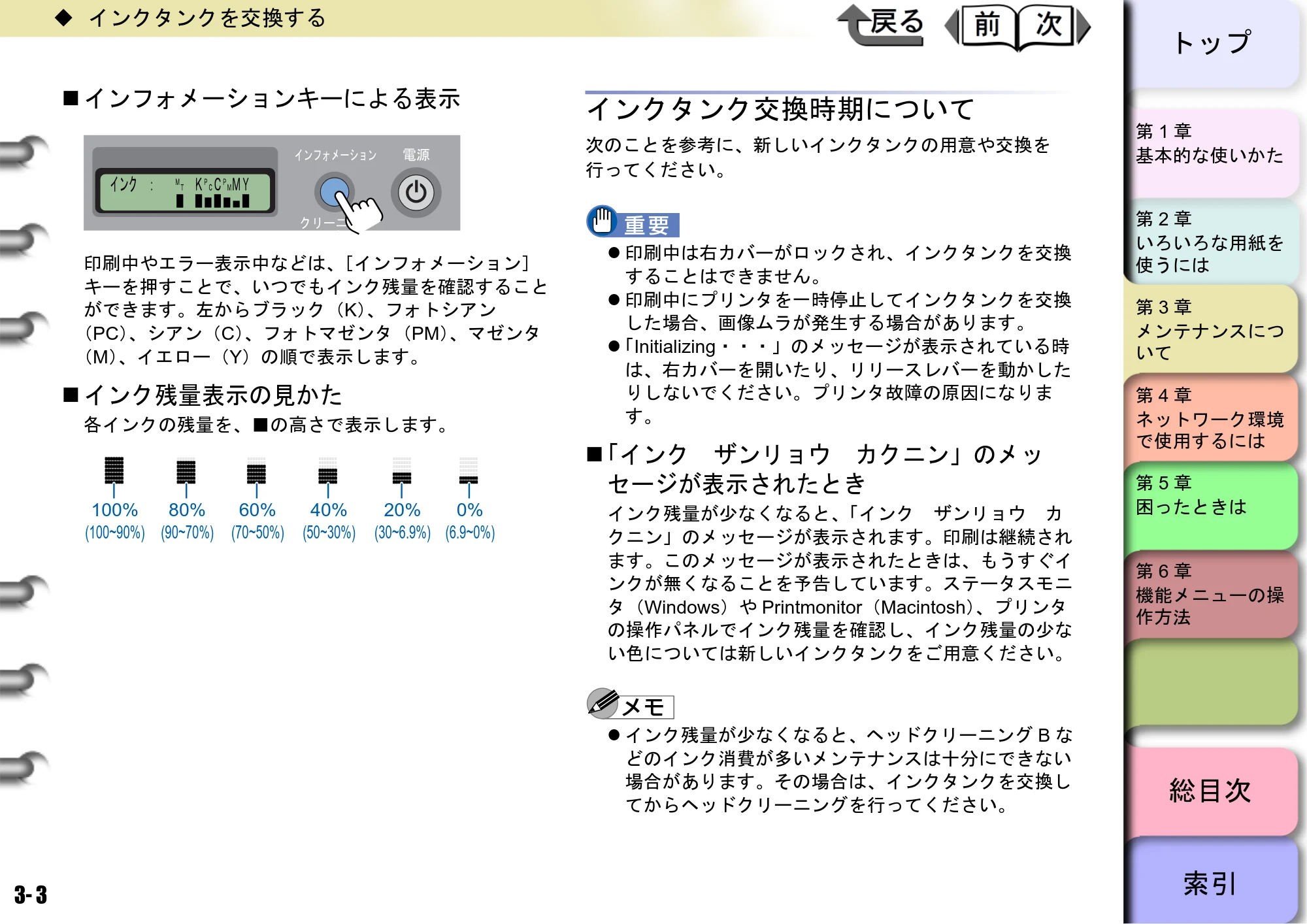 キヤノン W6400 ユーザーズマニュアル （PDF形式／10.17Mバイト） — インフォメーションキーによる表示 — 原本ページ — 70ページ