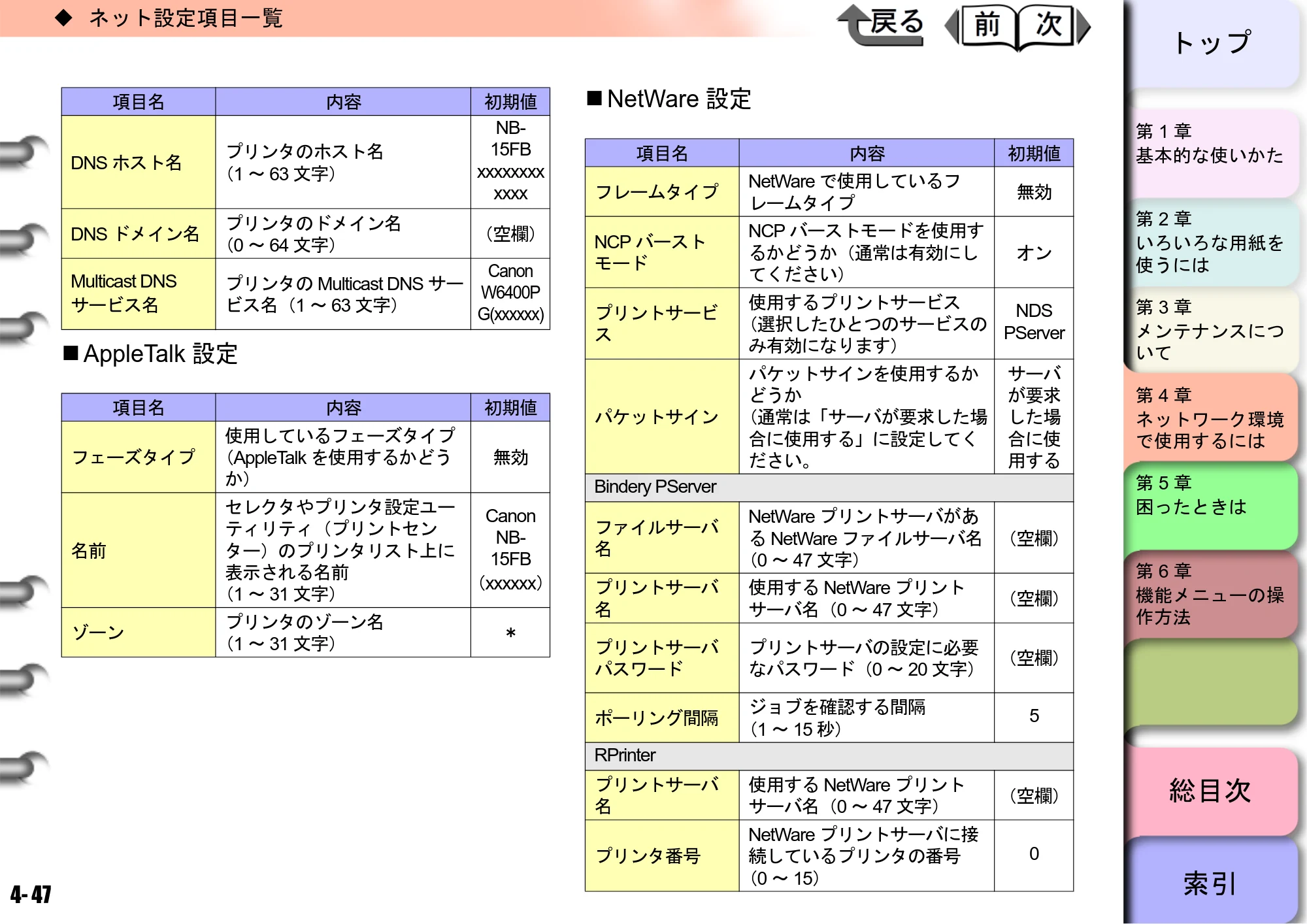 キヤノン W6400 ユーザーズマニュアル （PDF形式／10.17Mバイト） — AppleTalk設定 — 原本ページ — 164ページ
