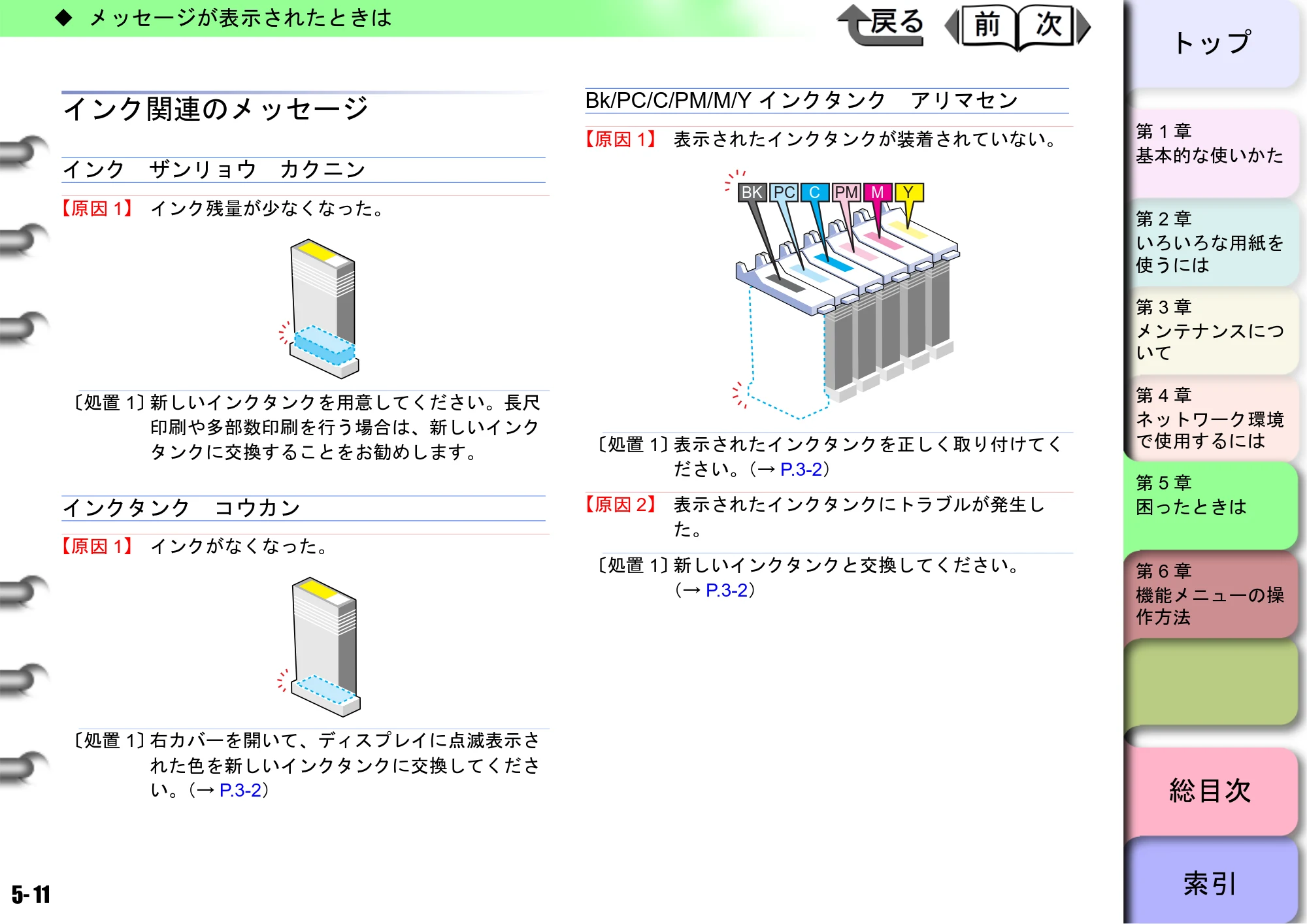 キヤノン W6400 ユーザーズマニュアル （PDF形式／10.17Mバイト） — インク関連のメッセージ — 原本ページ — 177ページ