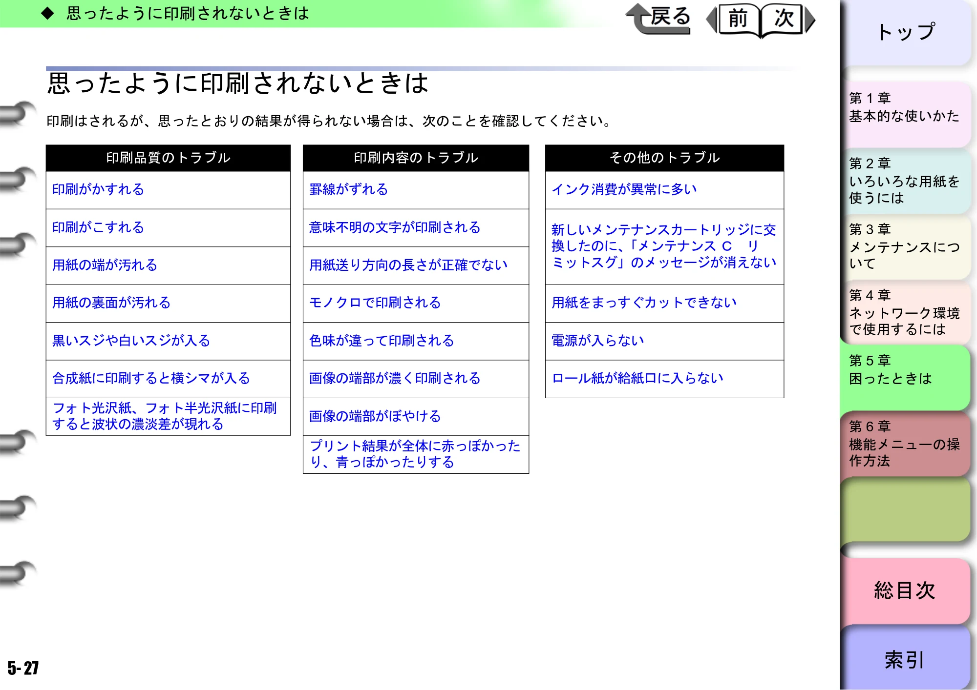 キヤノン W6400 ユーザーズマニュアル （PDF形式／10.17Mバイト） — 思ったように印刷されないときは — 原本ページ — 193ページ